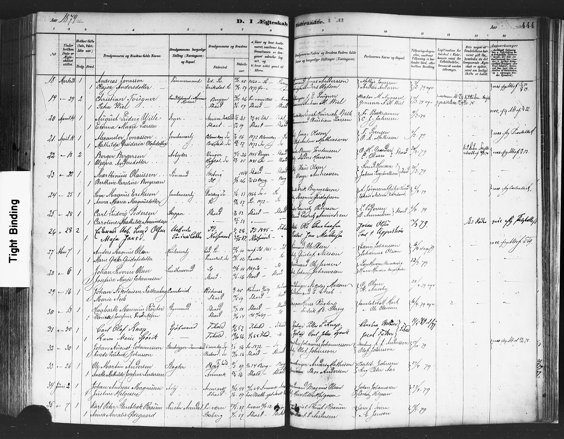 Halden prestekontor Kirkebøker, SAO/A-10909/F/Fa/L0011: Parish register (official) no. I 11, 1878-1889, p. 444