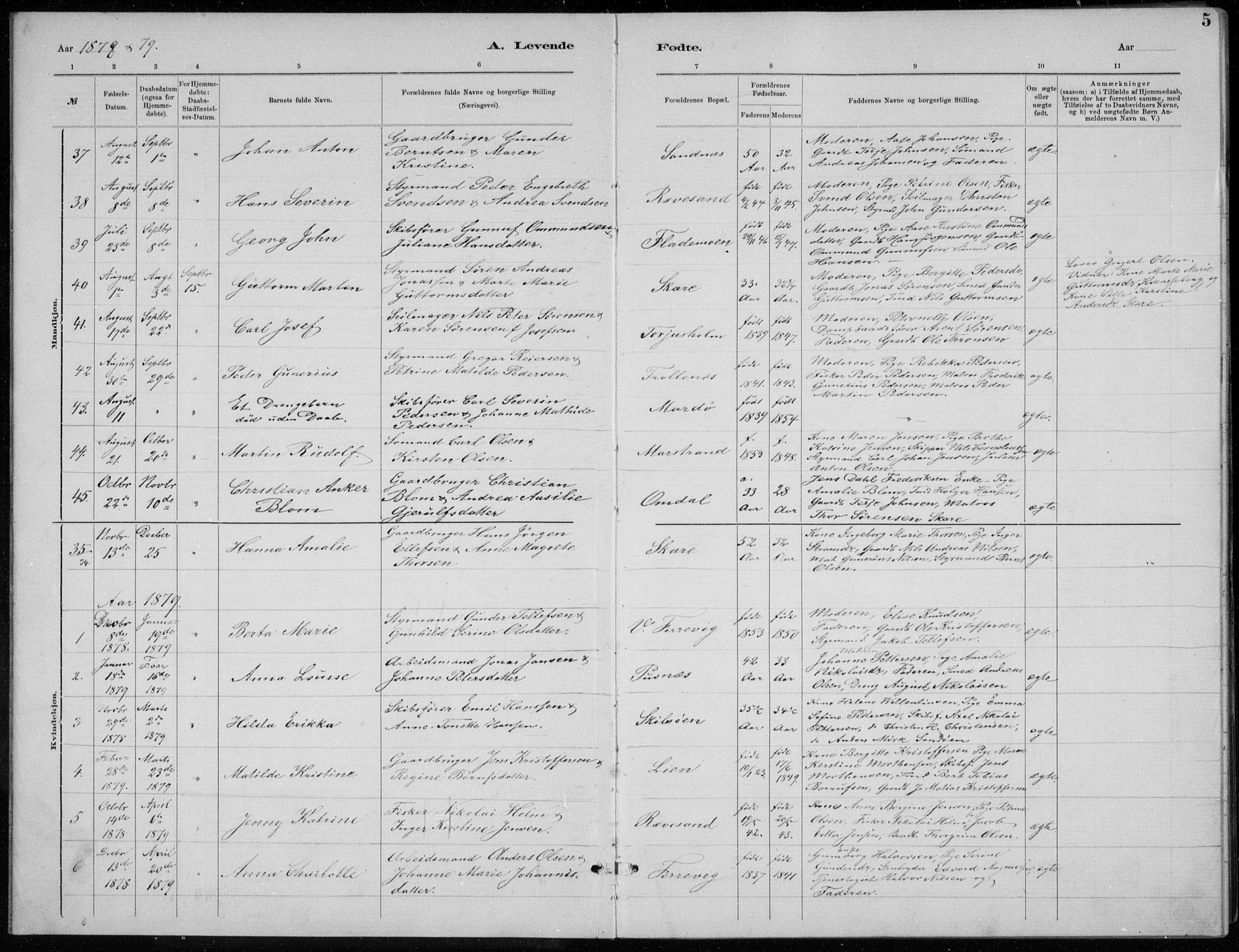 Tromøy sokneprestkontor, AV/SAK-1111-0041/F/Fb/L0005: Parish register (copy) no. B 5, 1877-1891, p. 5