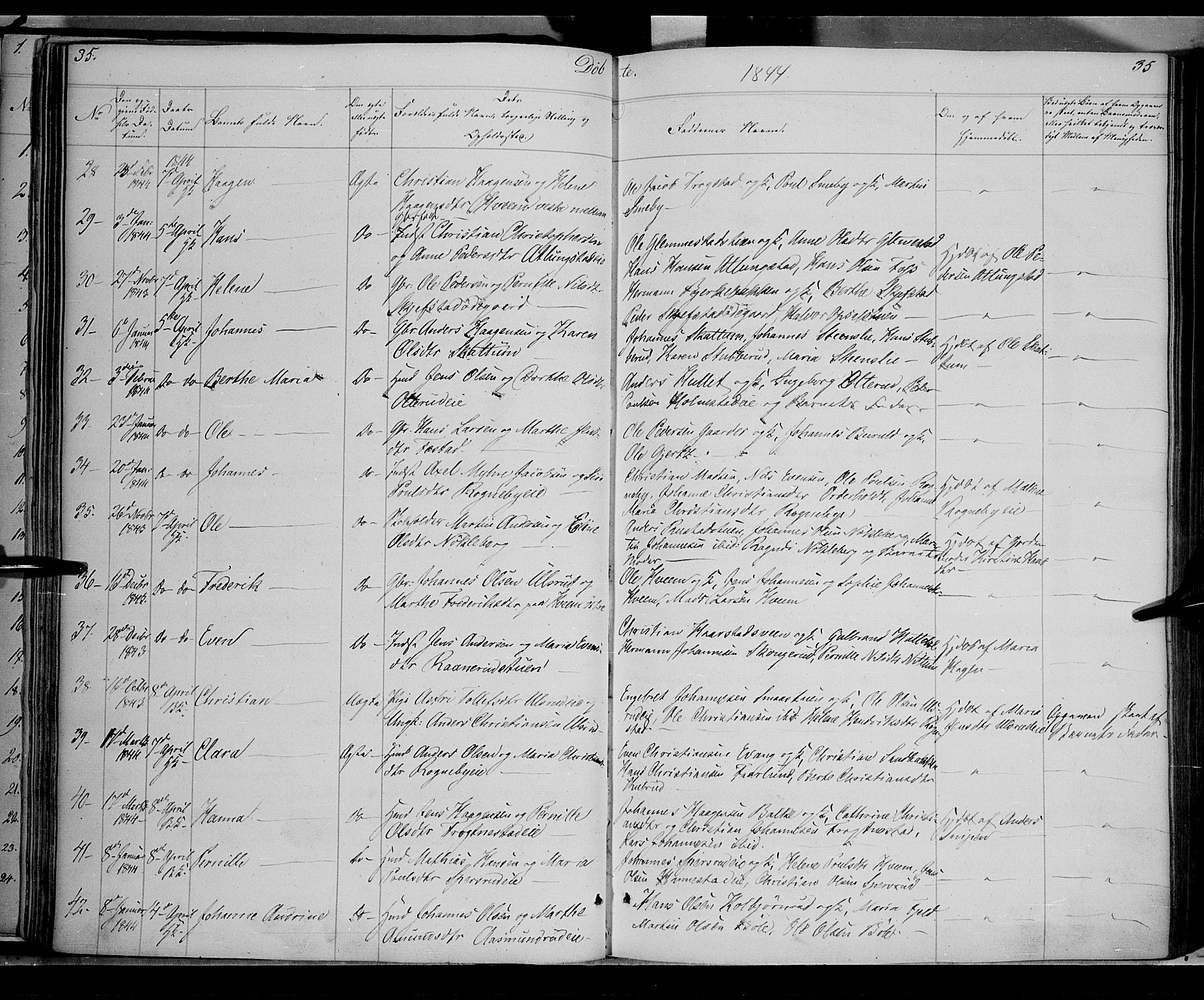 Østre Toten prestekontor, SAH/PREST-104/H/Ha/Haa/L0002: Parish register (official) no. 2, 1840-1847, p. 35