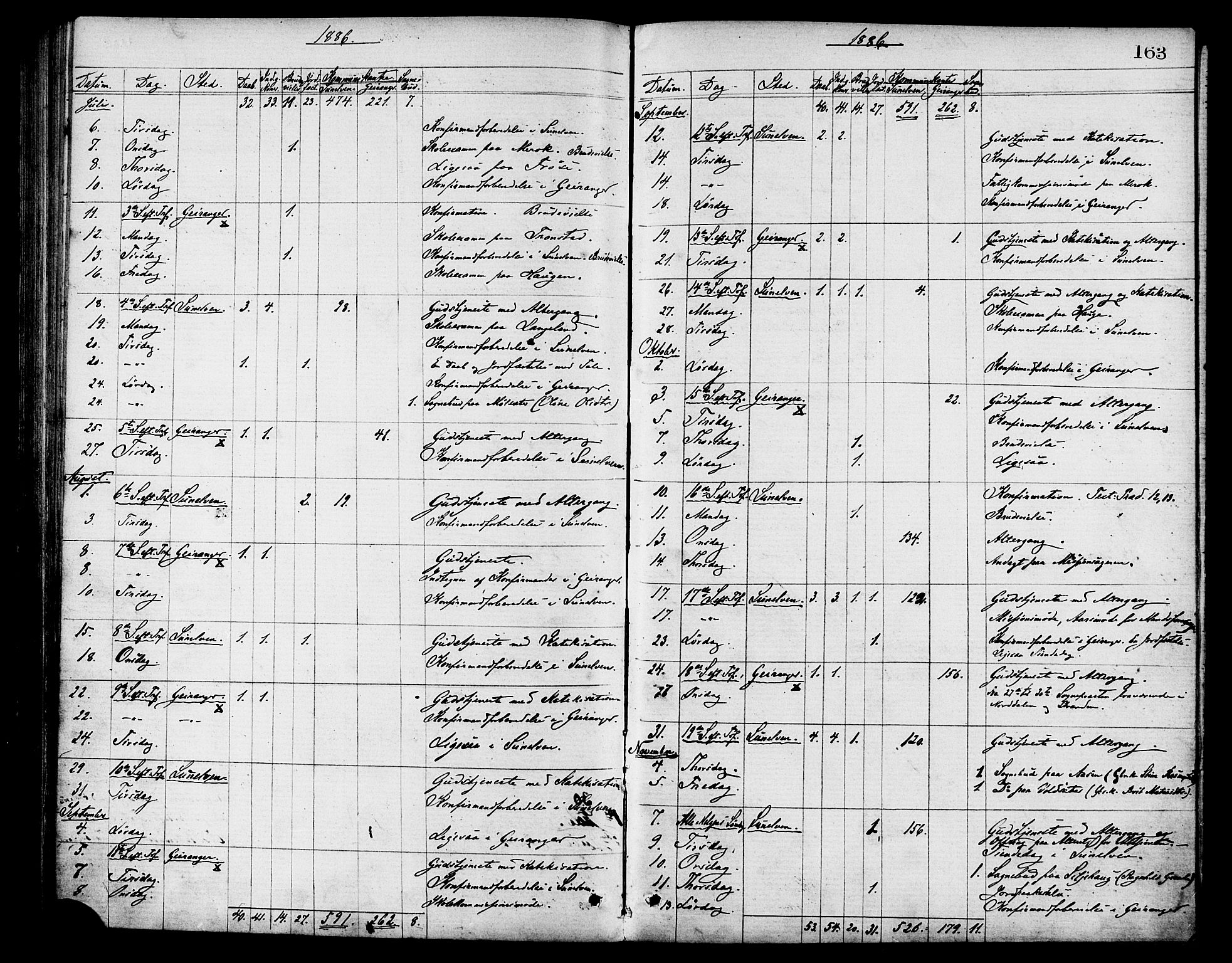 Ministerialprotokoller, klokkerbøker og fødselsregistre - Møre og Romsdal, AV/SAT-A-1454/517/L0227: Parish register (official) no. 517A07, 1870-1886, p. 163