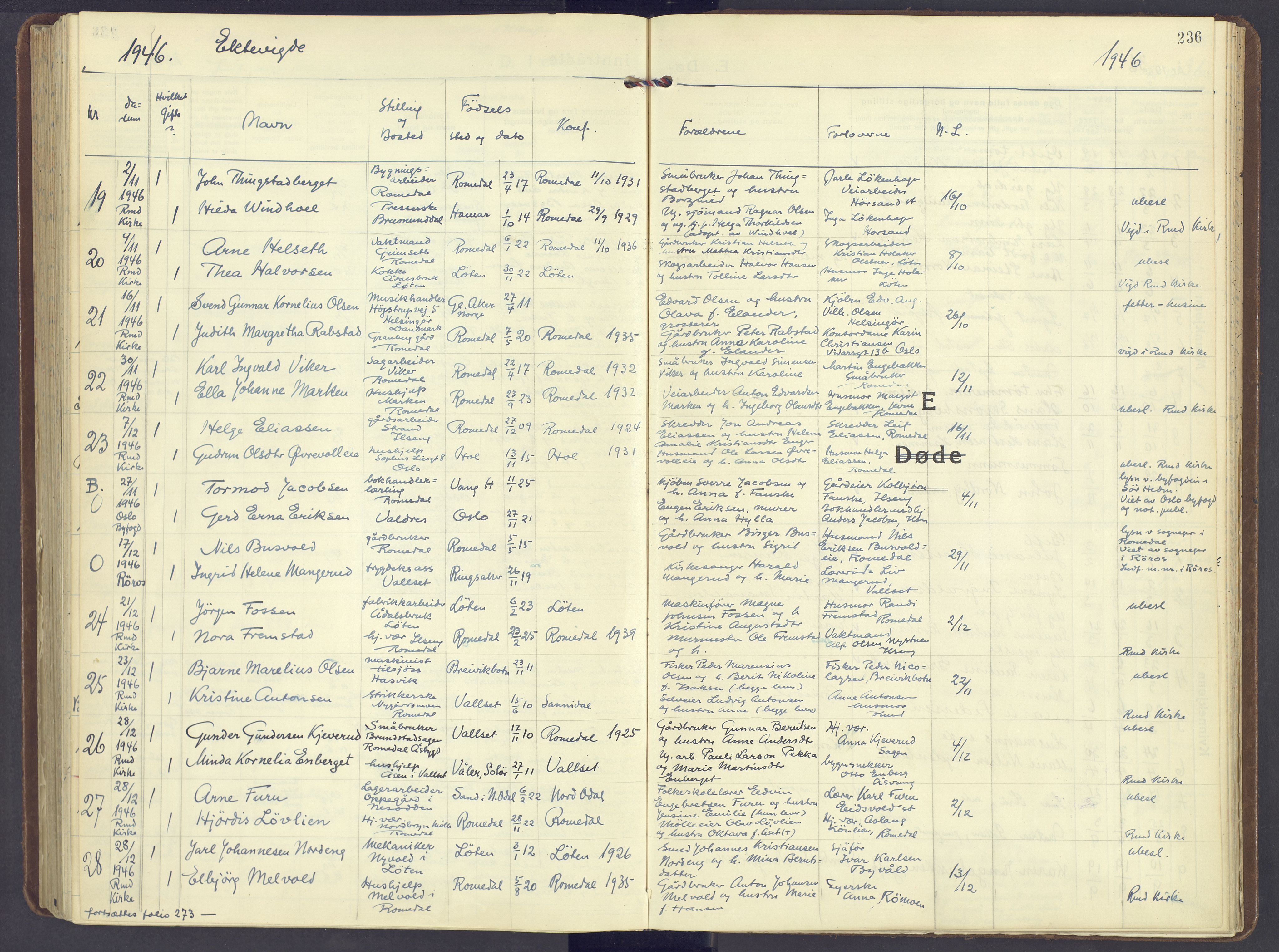 Romedal prestekontor, SAH/PREST-004/K/L0014: Parish register (official) no. 14, 1936-1949, p. 236