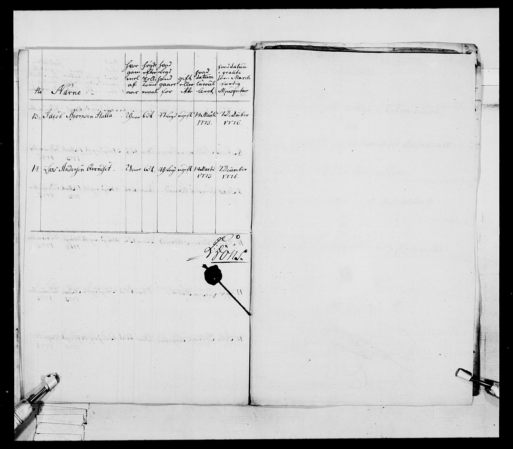 Generalitets- og kommissariatskollegiet, Det kongelige norske kommissariatskollegium, AV/RA-EA-5420/E/Eh/L0078: 2. Trondheimske nasjonale infanteriregiment, 1779-1780, p. 65