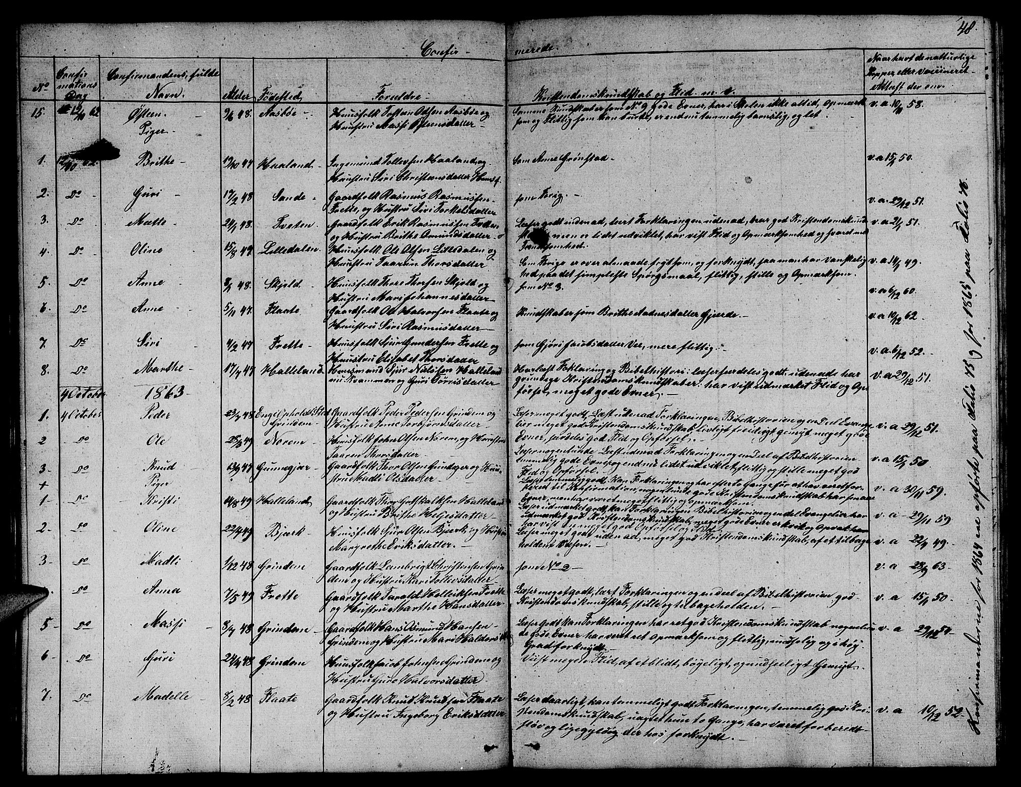 Etne sokneprestembete, SAB/A-75001/H/Hab: Parish register (copy) no. C 2, 1851-1865, p. 48