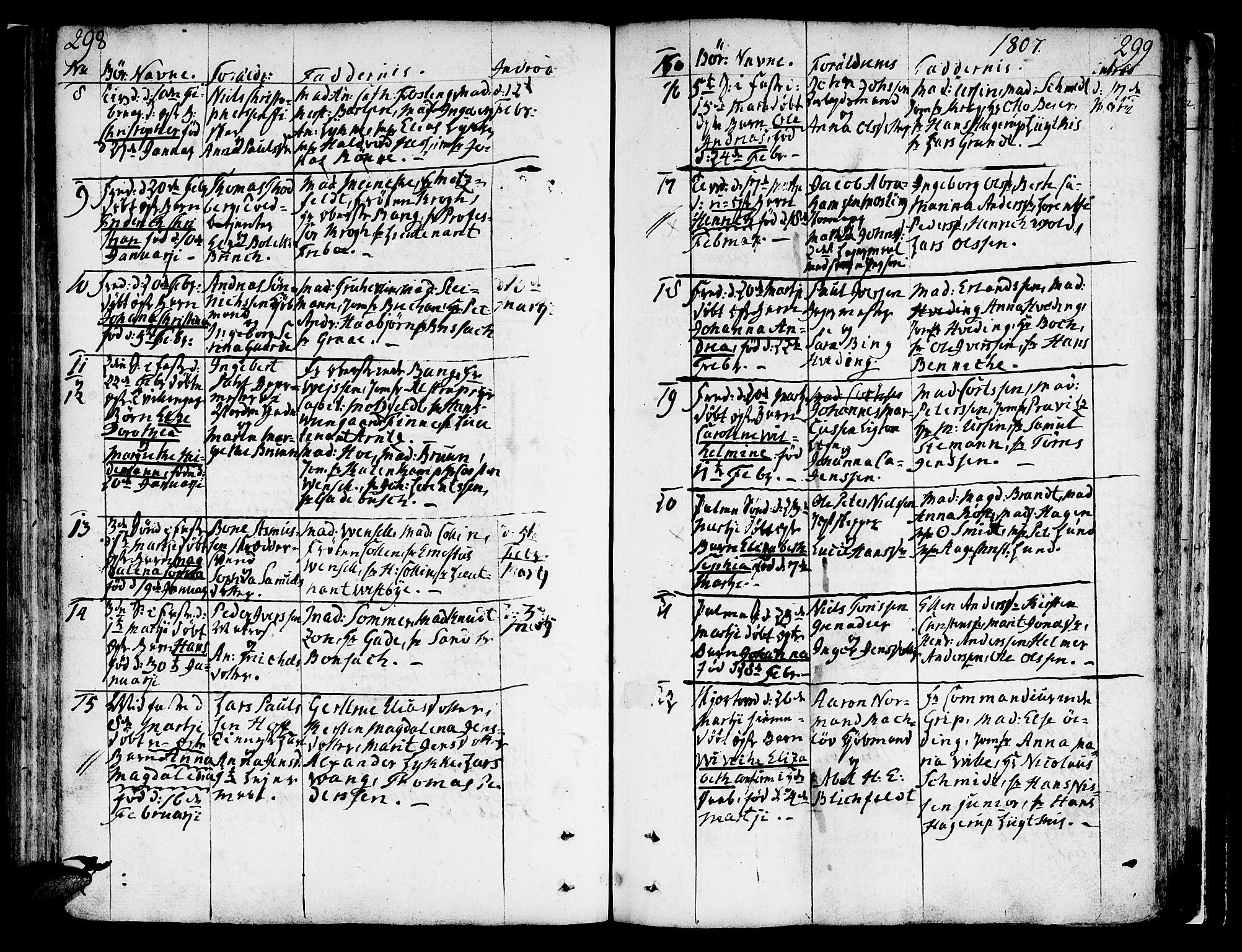 Ministerialprotokoller, klokkerbøker og fødselsregistre - Sør-Trøndelag, SAT/A-1456/602/L0104: Parish register (official) no. 602A02, 1774-1814, p. 298-299