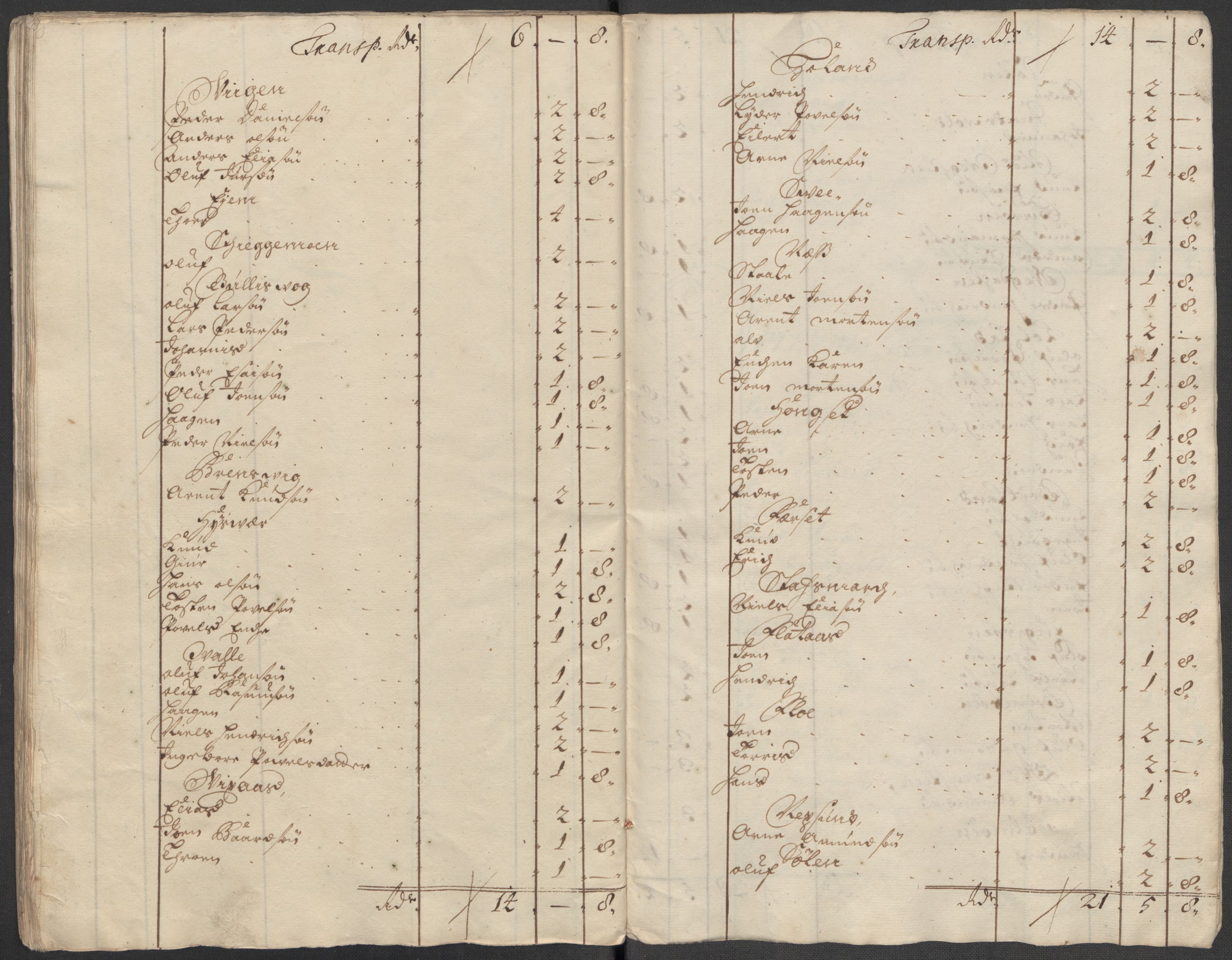 Rentekammeret inntil 1814, Reviderte regnskaper, Fogderegnskap, RA/EA-4092/R65/L4513: Fogderegnskap Helgeland, 1714-1715, p. 278