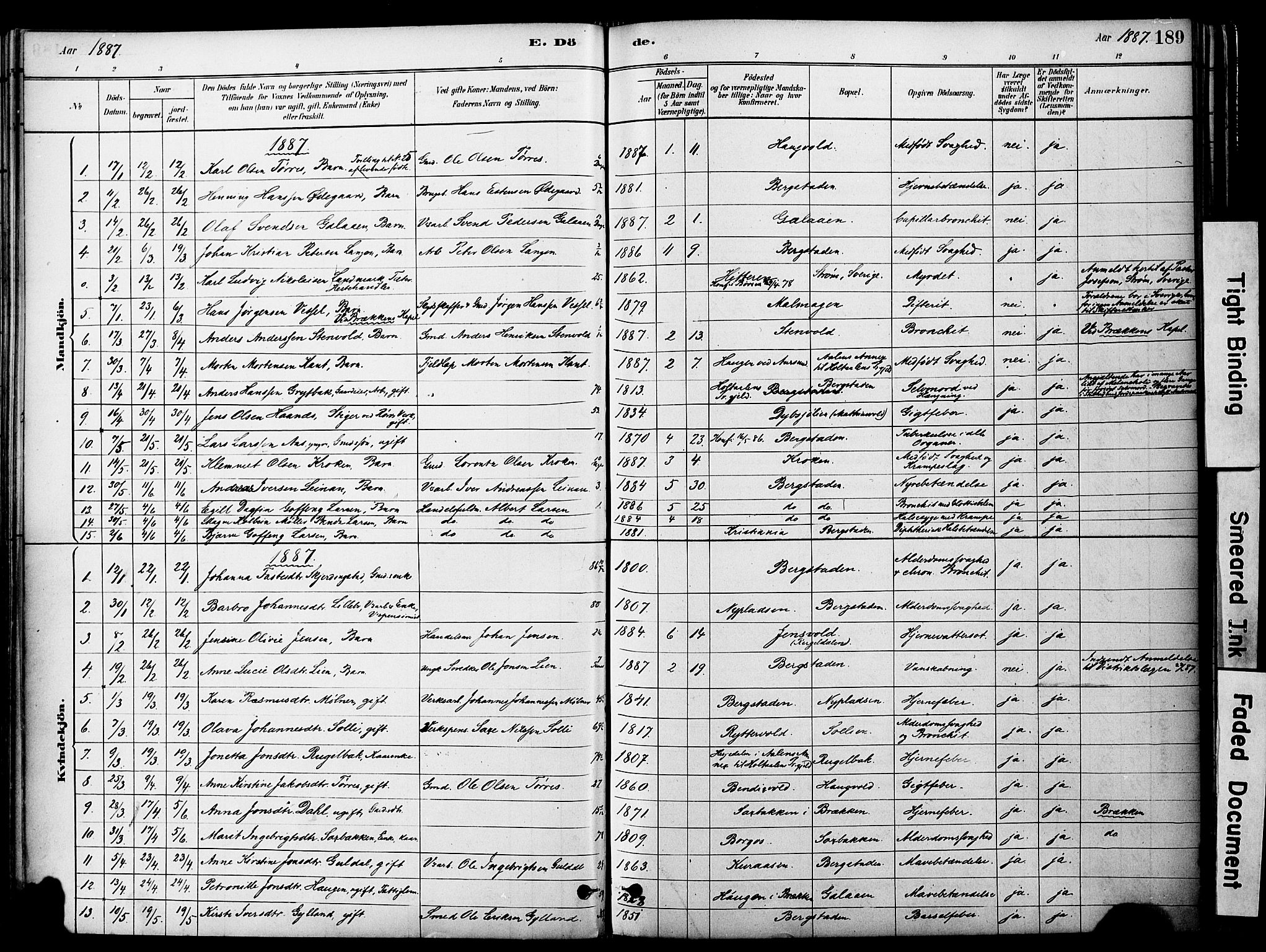 Ministerialprotokoller, klokkerbøker og fødselsregistre - Sør-Trøndelag, SAT/A-1456/681/L0933: Parish register (official) no. 681A11, 1879-1890, p. 189