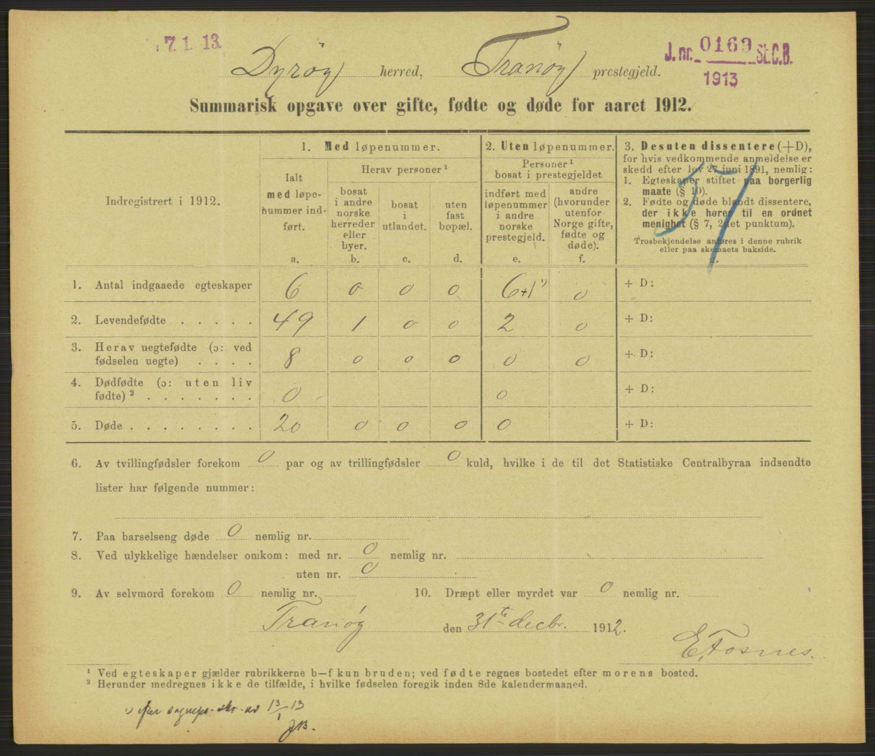 Statistisk sentralbyrå, Sosiodemografiske emner, Befolkning, RA/S-2228/D/Df/Dfb/Dfbb/L0052: Summariske oppgaver over gifte, fødte og døde for hele landet., 1912, p. 1477