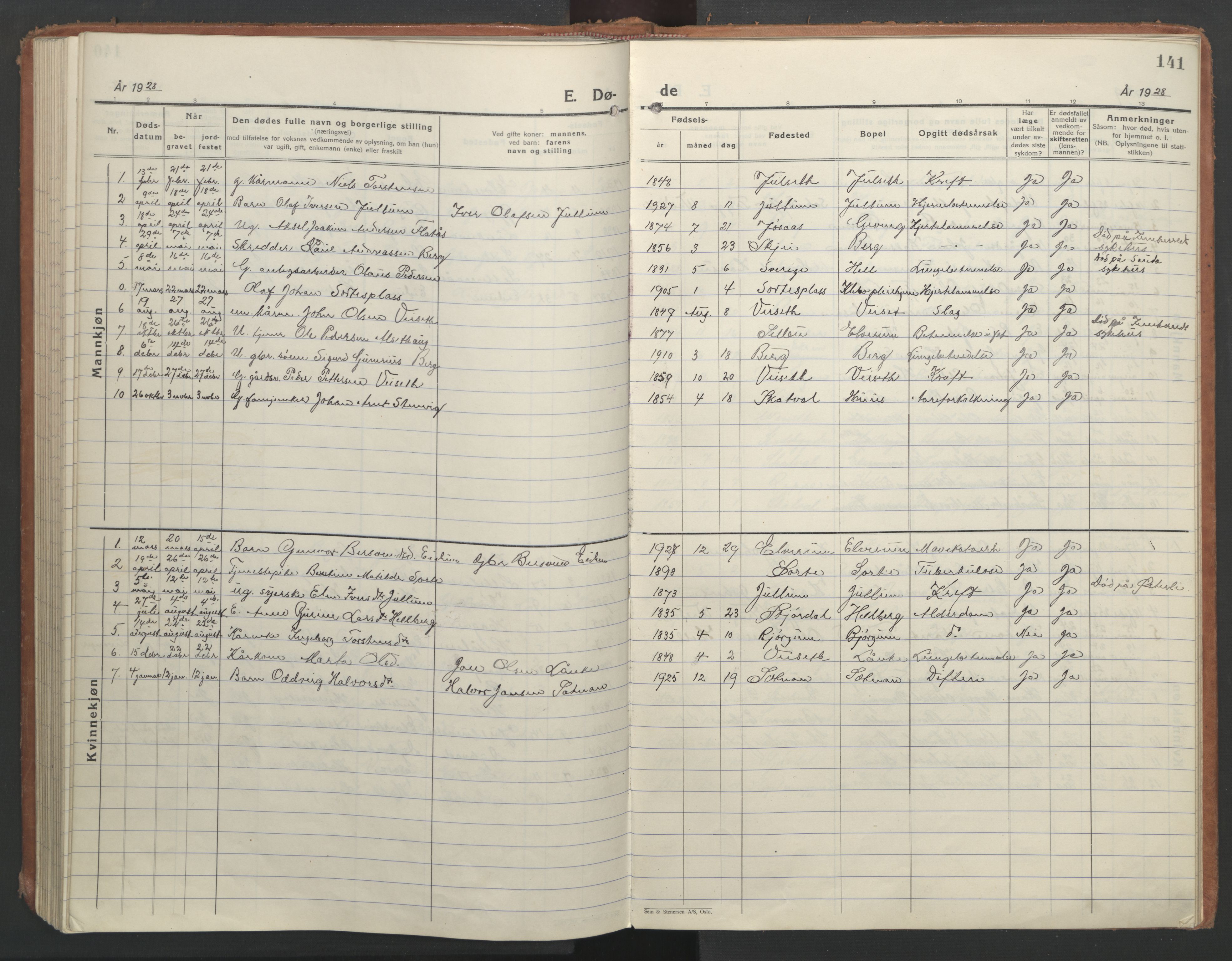 Ministerialprotokoller, klokkerbøker og fødselsregistre - Nord-Trøndelag, SAT/A-1458/710/L0097: Parish register (copy) no. 710C02, 1925-1955, p. 141