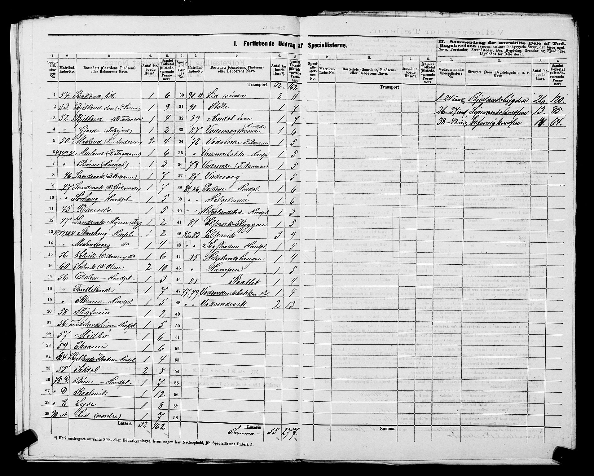 SAST, 1875 census for 1139P Nedstrand, 1875, p. 11