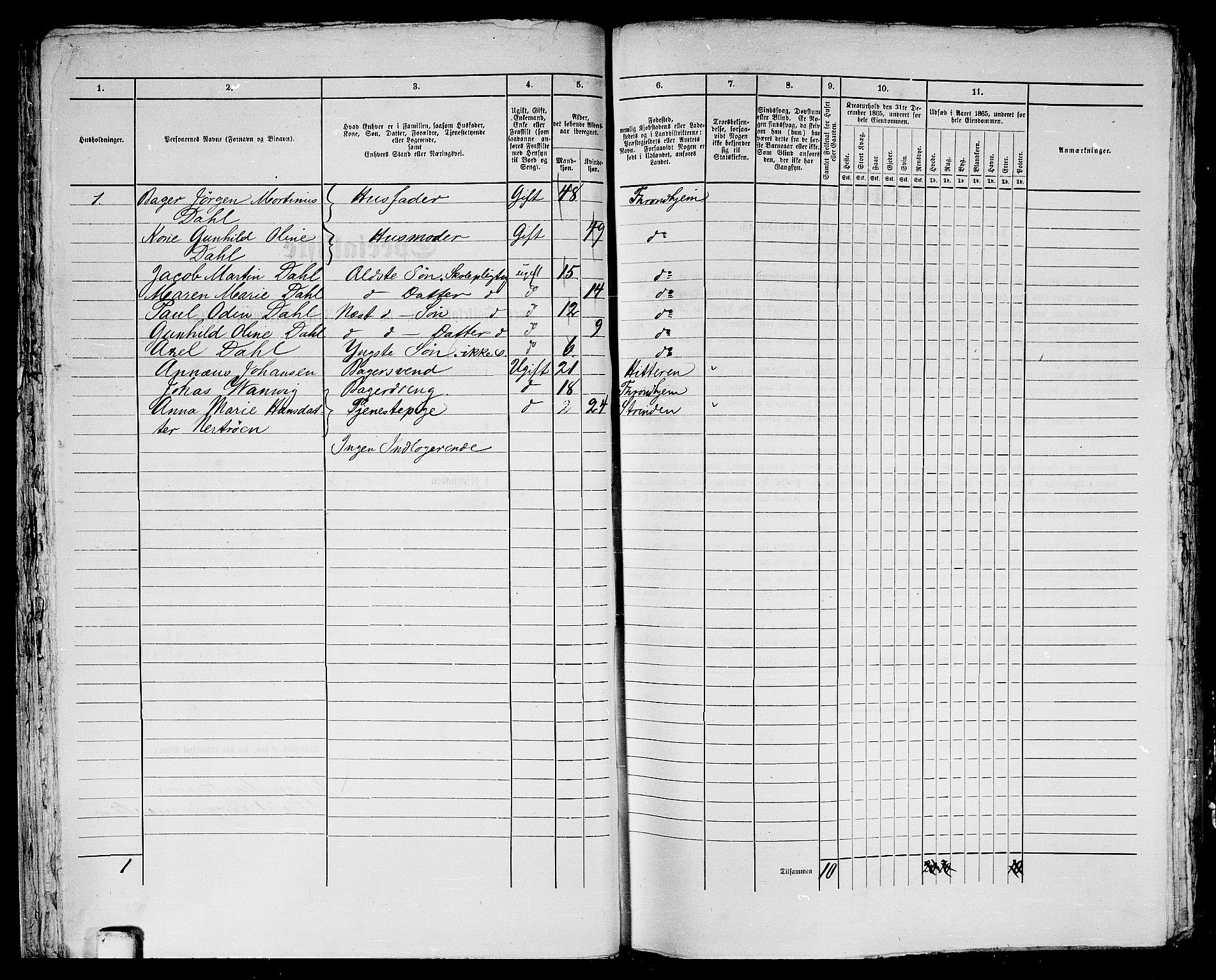 RA, 1865 census for Trondheim, 1865, p. 578