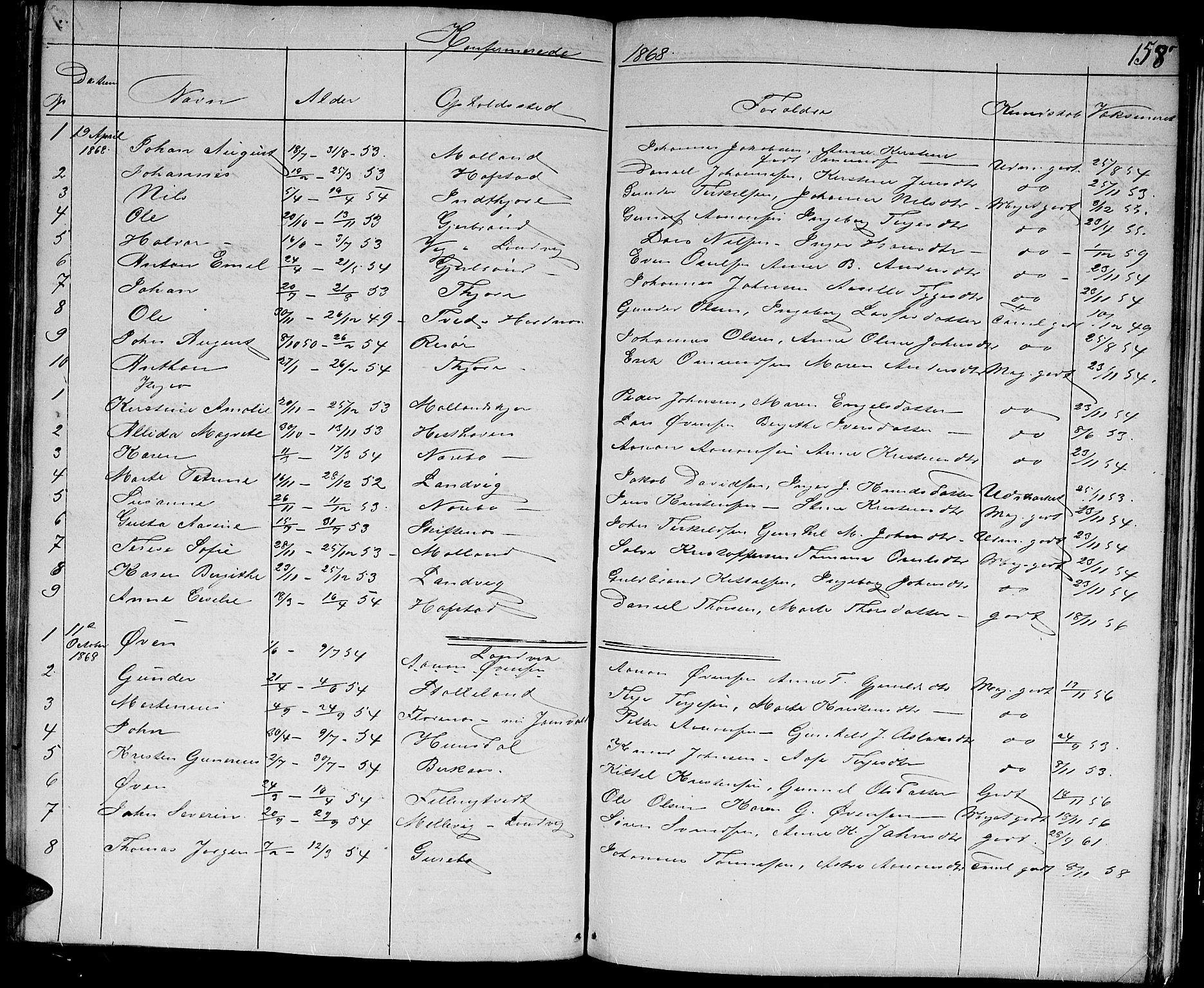 Hommedal sokneprestkontor, AV/SAK-1111-0023/F/Fb/Fbb/L0005: Parish register (copy) no. B 5, 1850-1869, p. 158