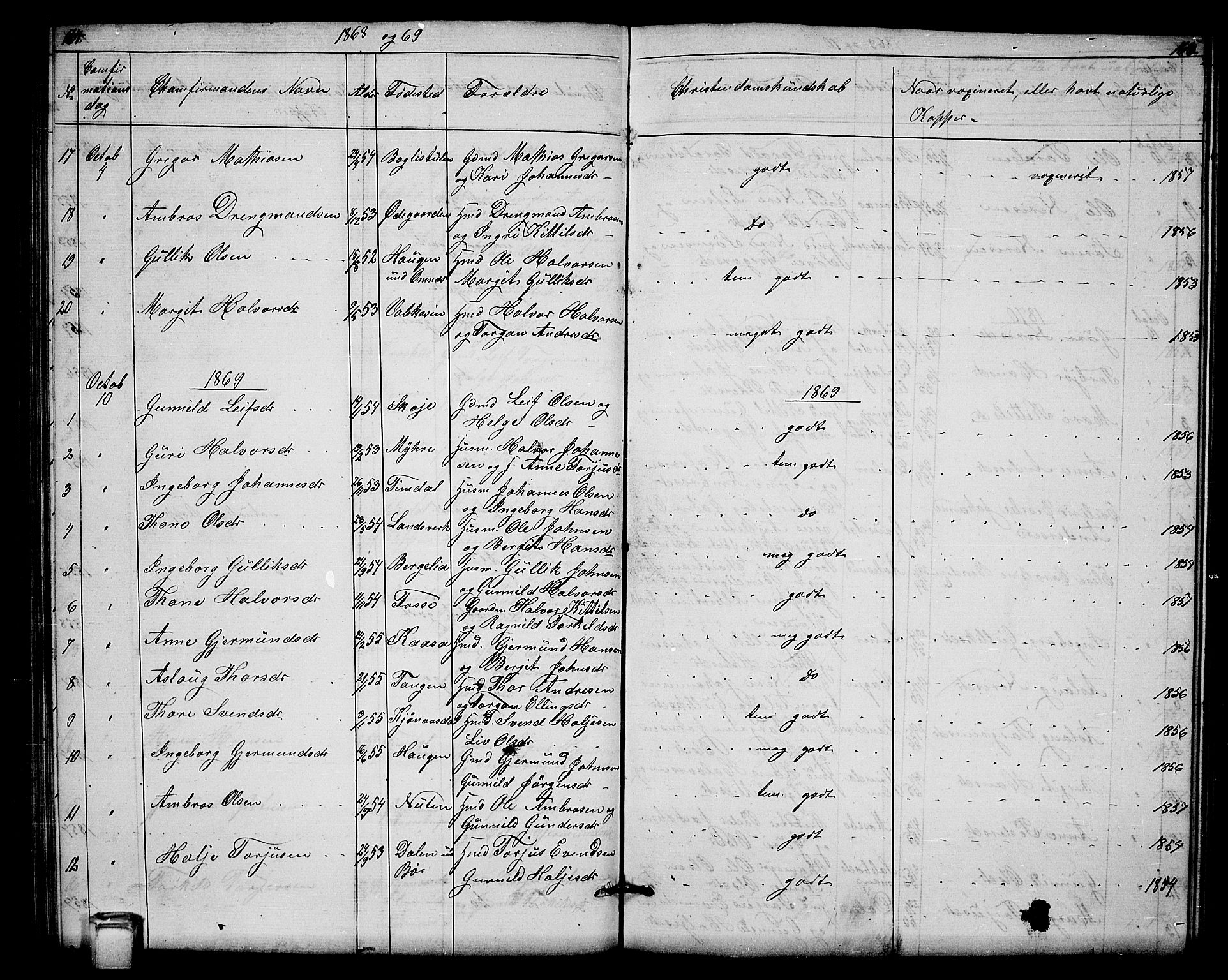 Hjartdal kirkebøker, SAKO/A-270/G/Gb/L0002: Parish register (copy) no. II 2, 1854-1884, p. 164-165