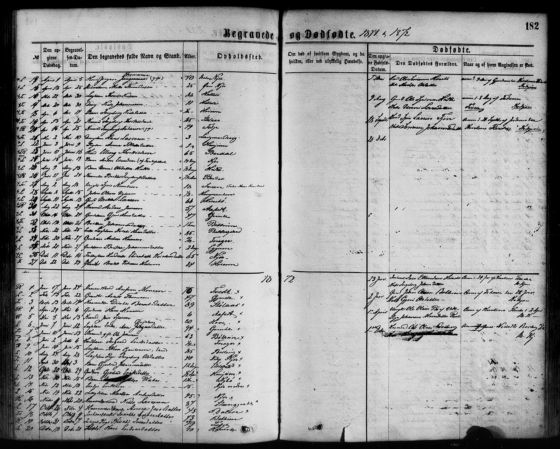 Leikanger sokneprestembete, SAB/A-81001: Parish register (official) no. A 9, 1869-1888, p. 182
