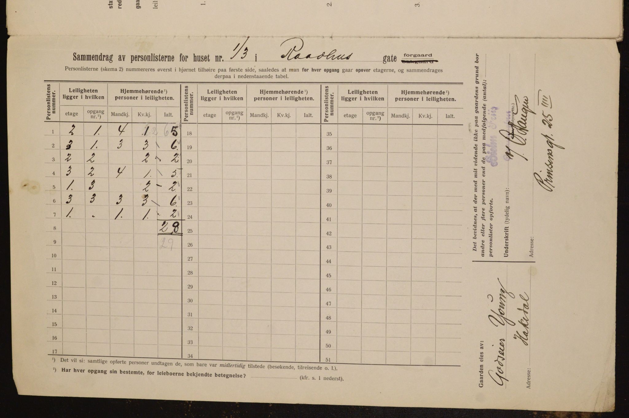 OBA, Municipal Census 1912 for Kristiania, 1912, p. 86327