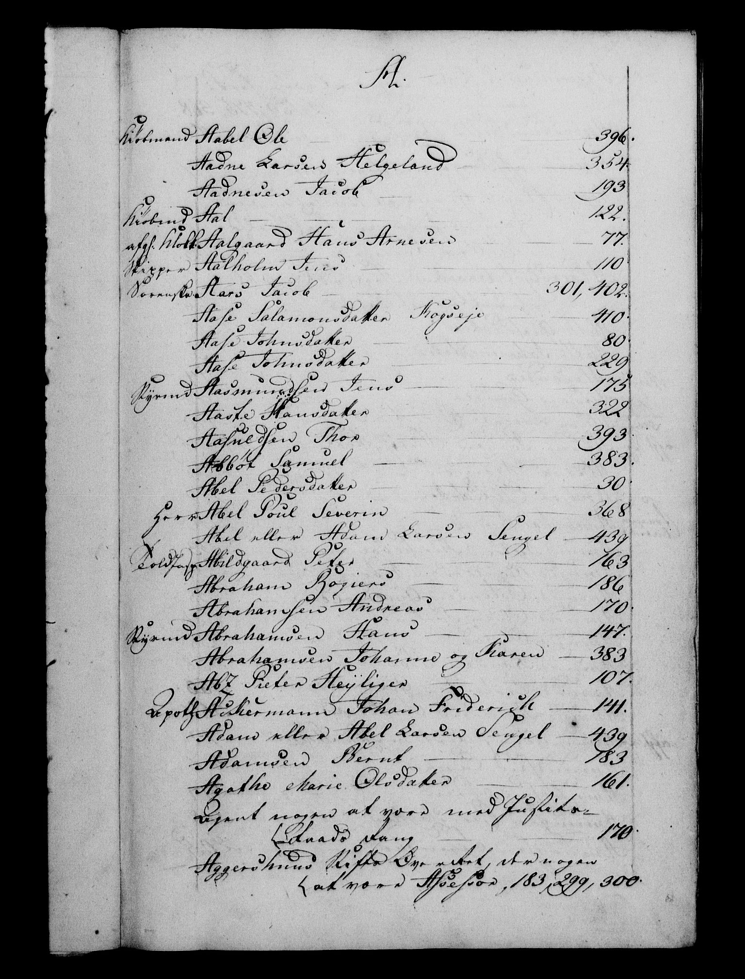 Danske Kanselli 1800-1814, RA/EA-3024/H/Hf/Hfb/Hfba/L0003: Registranter, 1805-1807