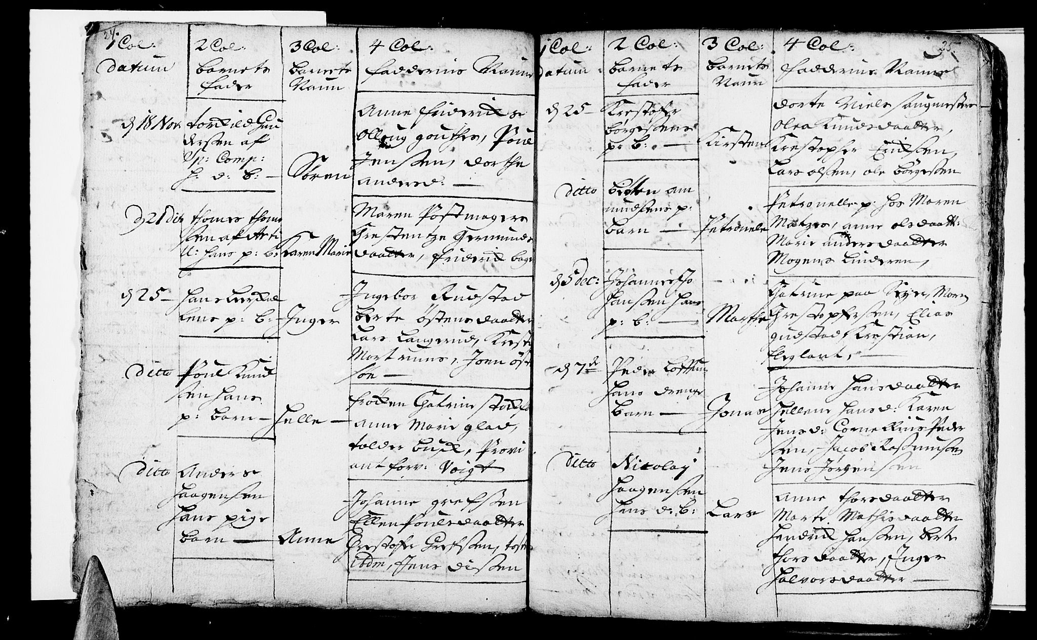 Aker prestekontor kirkebøker, SAO/A-10861/F/L0002: Parish register (official) no. 2, 1714-1720, p. 24-25