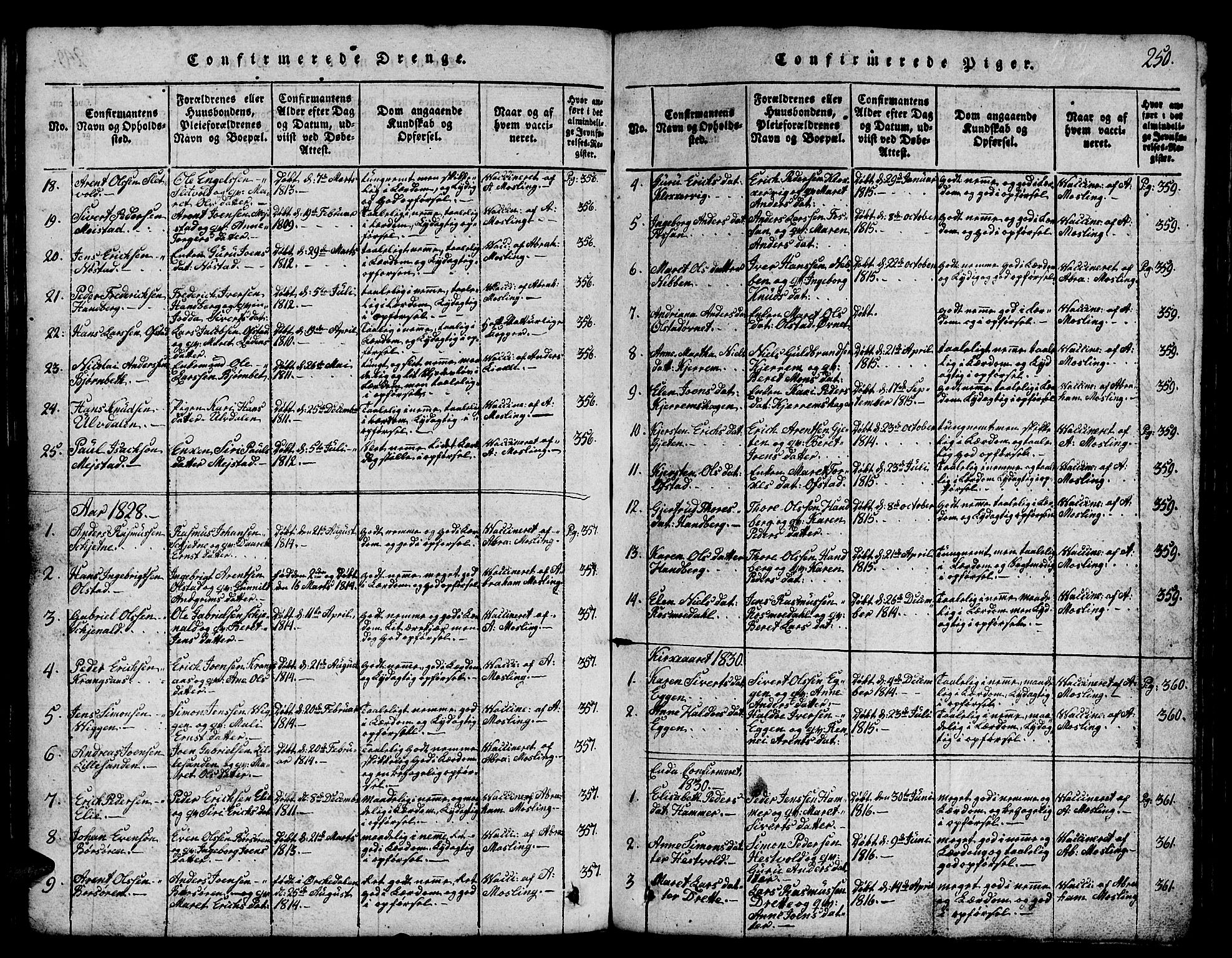 Ministerialprotokoller, klokkerbøker og fødselsregistre - Sør-Trøndelag, SAT/A-1456/665/L0776: Parish register (copy) no. 665C01, 1817-1837, p. 250