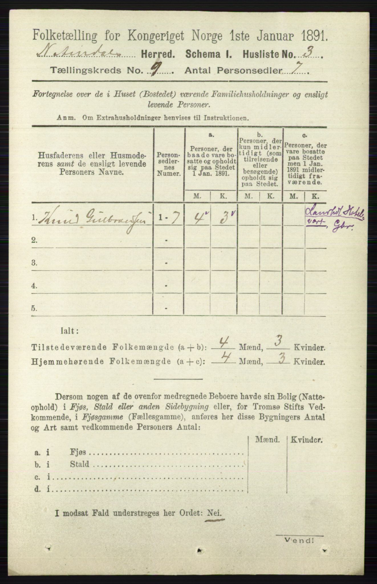 RA, 1891 census for 0542 Nord-Aurdal, 1891, p. 3370