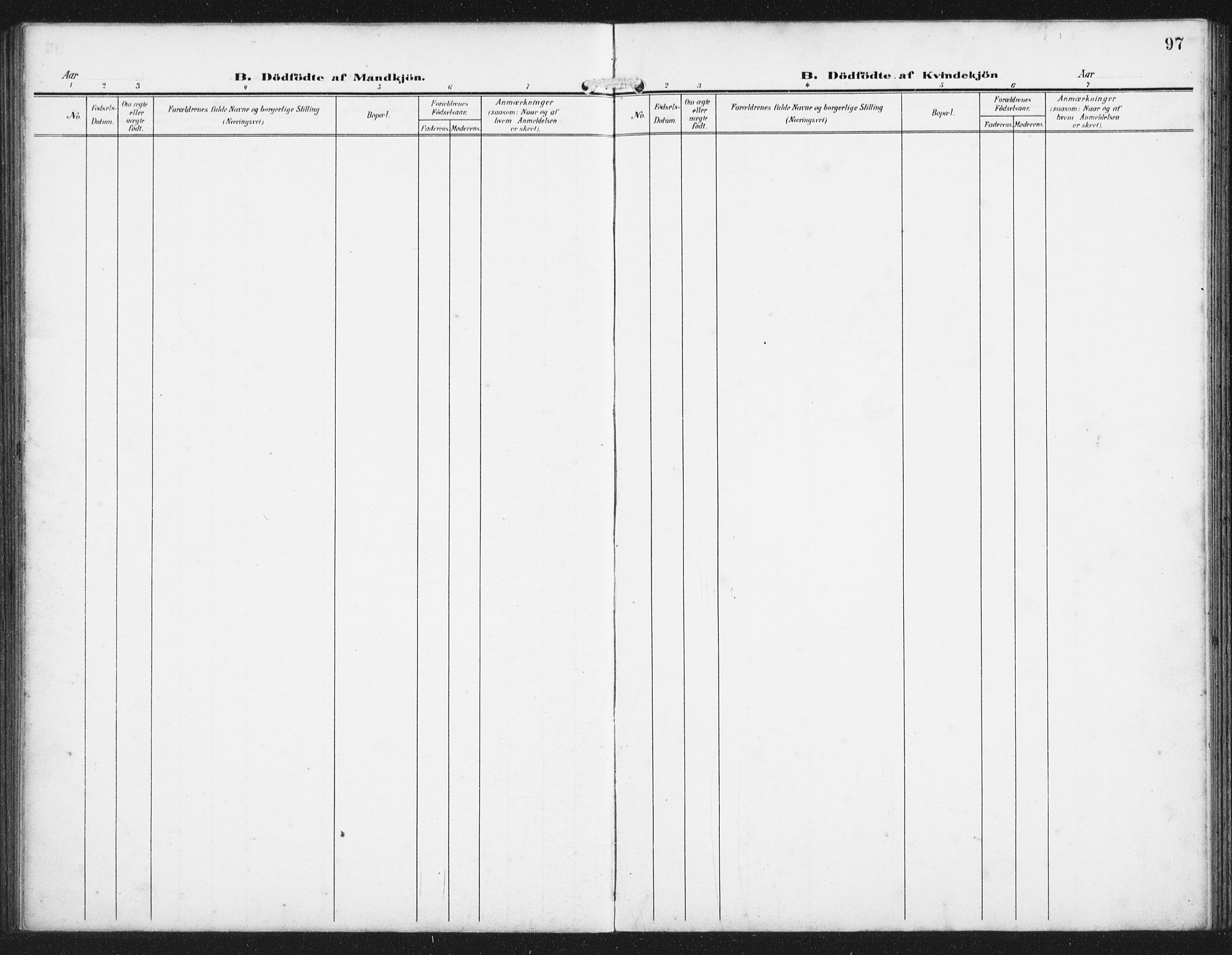 Skudenes sokneprestkontor, AV/SAST-A -101849/H/Ha/Hab/L0011: Parish register (copy) no. B 11, 1909-1943, p. 97