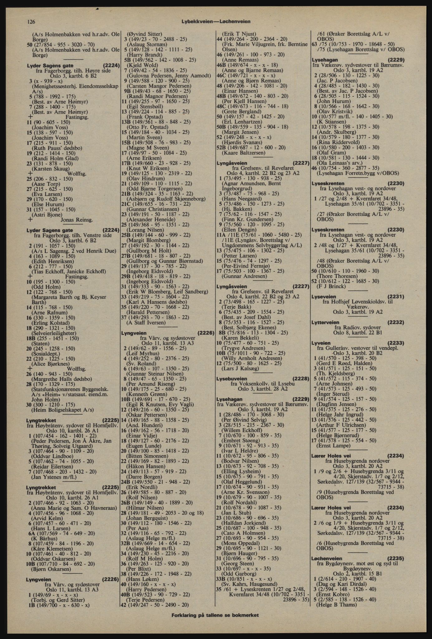 Kristiania/Oslo adressebok, PUBL/-, 1976-1977, p. 126