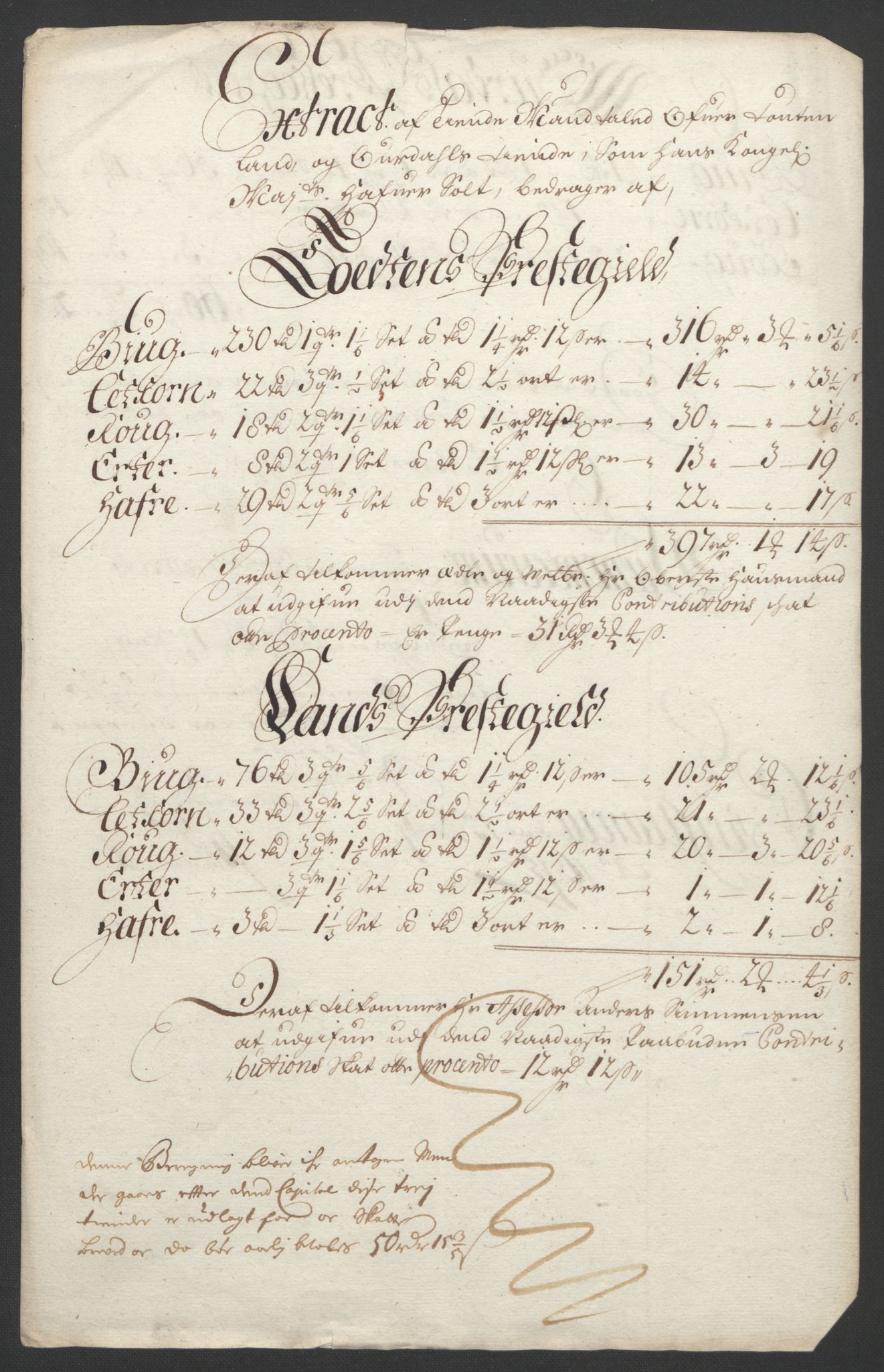 Rentekammeret inntil 1814, Reviderte regnskaper, Fogderegnskap, AV/RA-EA-4092/R18/L1292: Fogderegnskap Hadeland, Toten og Valdres, 1693-1694, p. 250