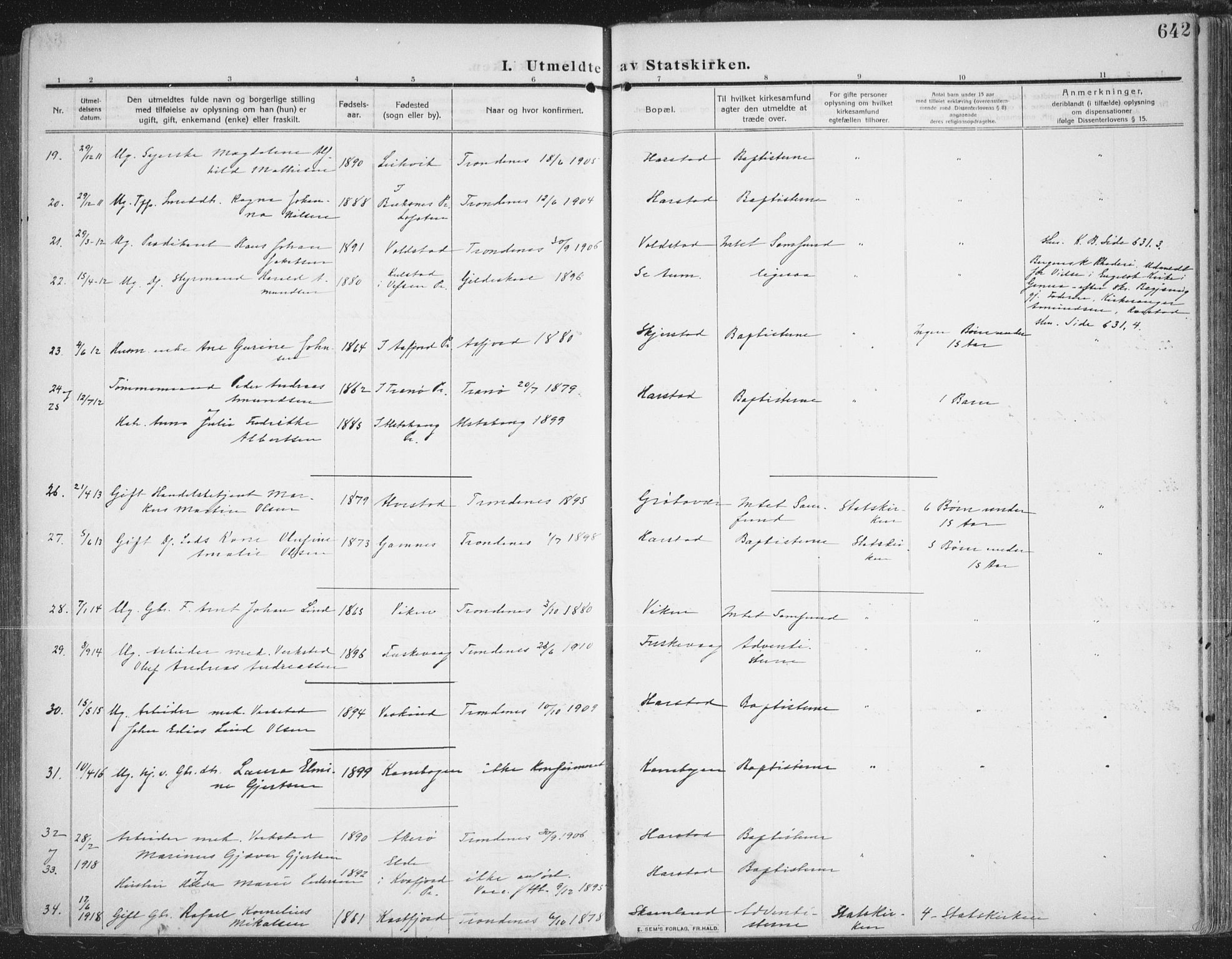 Trondenes sokneprestkontor, SATØ/S-1319/H/Ha/L0018kirke: Parish register (official) no. 18, 1909-1918, p. 642