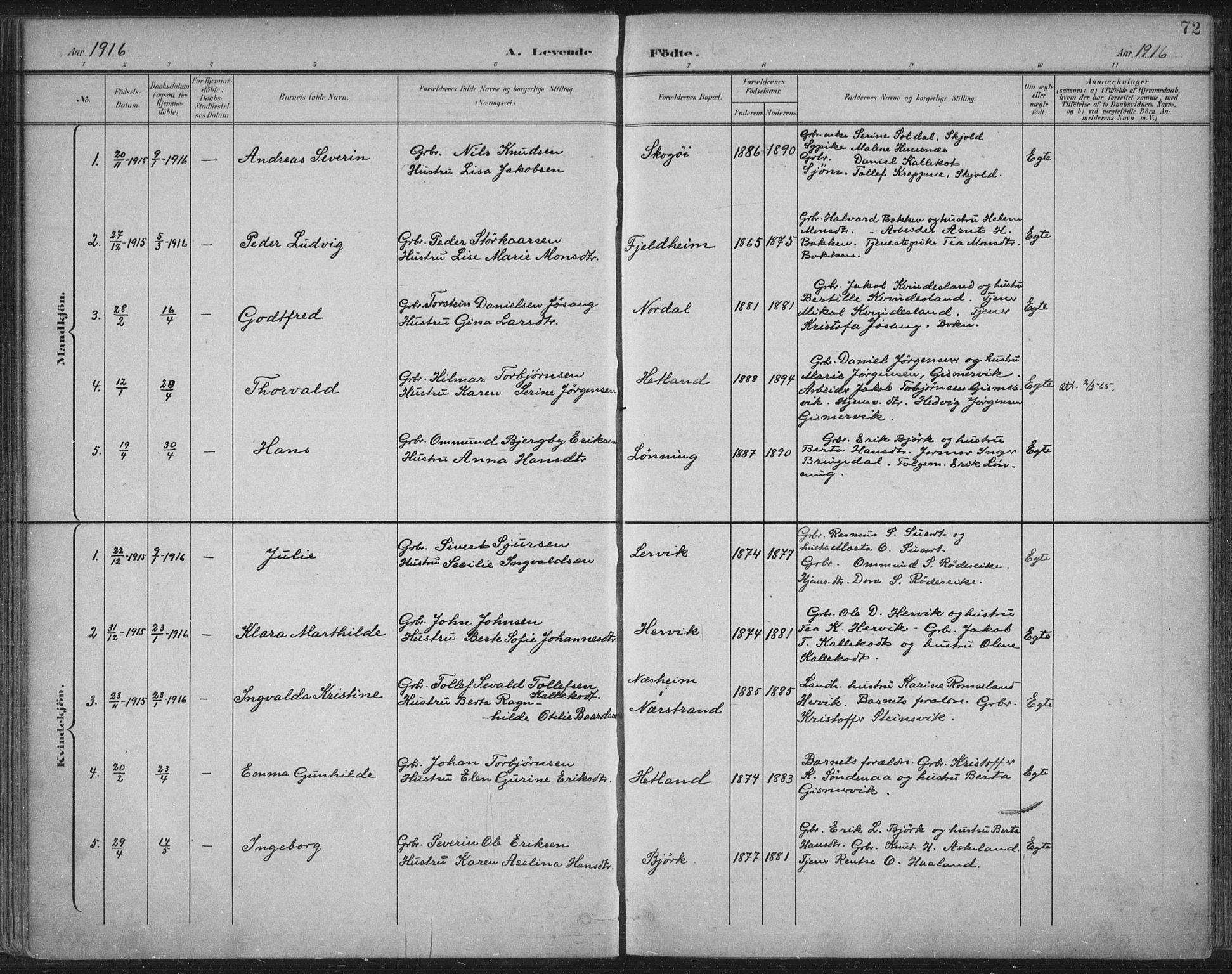 Tysvær sokneprestkontor, SAST/A -101864/H/Ha/Haa/L0008: Parish register (official) no. A 8, 1897-1918, p. 72