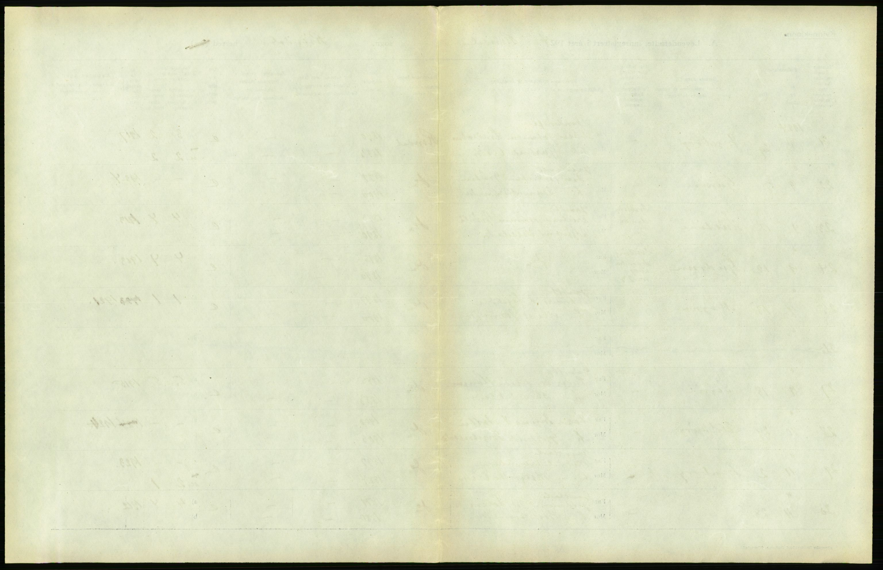 Statistisk sentralbyrå, Sosiodemografiske emner, Befolkning, AV/RA-S-2228/D/Df/Dfc/Dfcd/L0032: Møre fylke: Levendefødte menn og kvinner. Bygder., 1924, p. 25