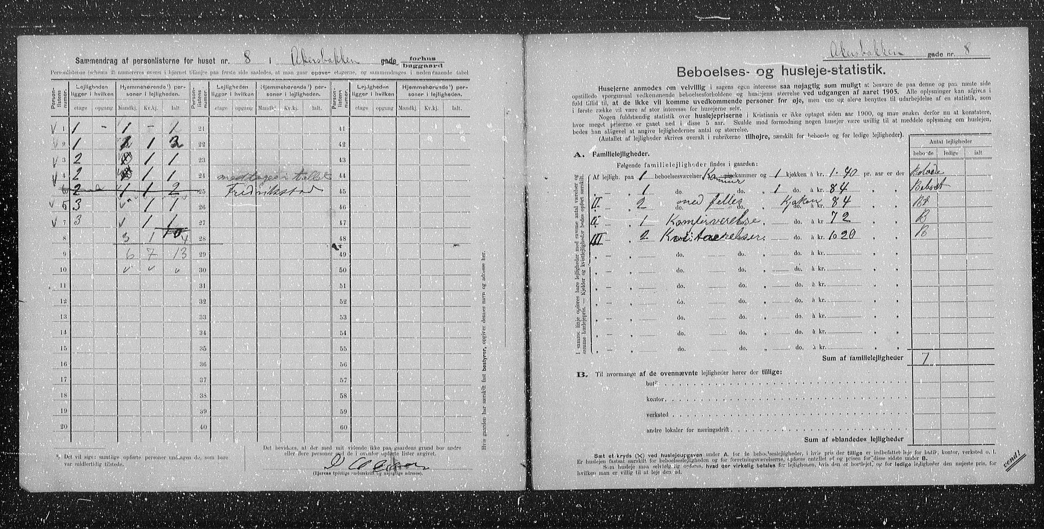 OBA, Municipal Census 1905 for Kristiania, 1905, p. 19