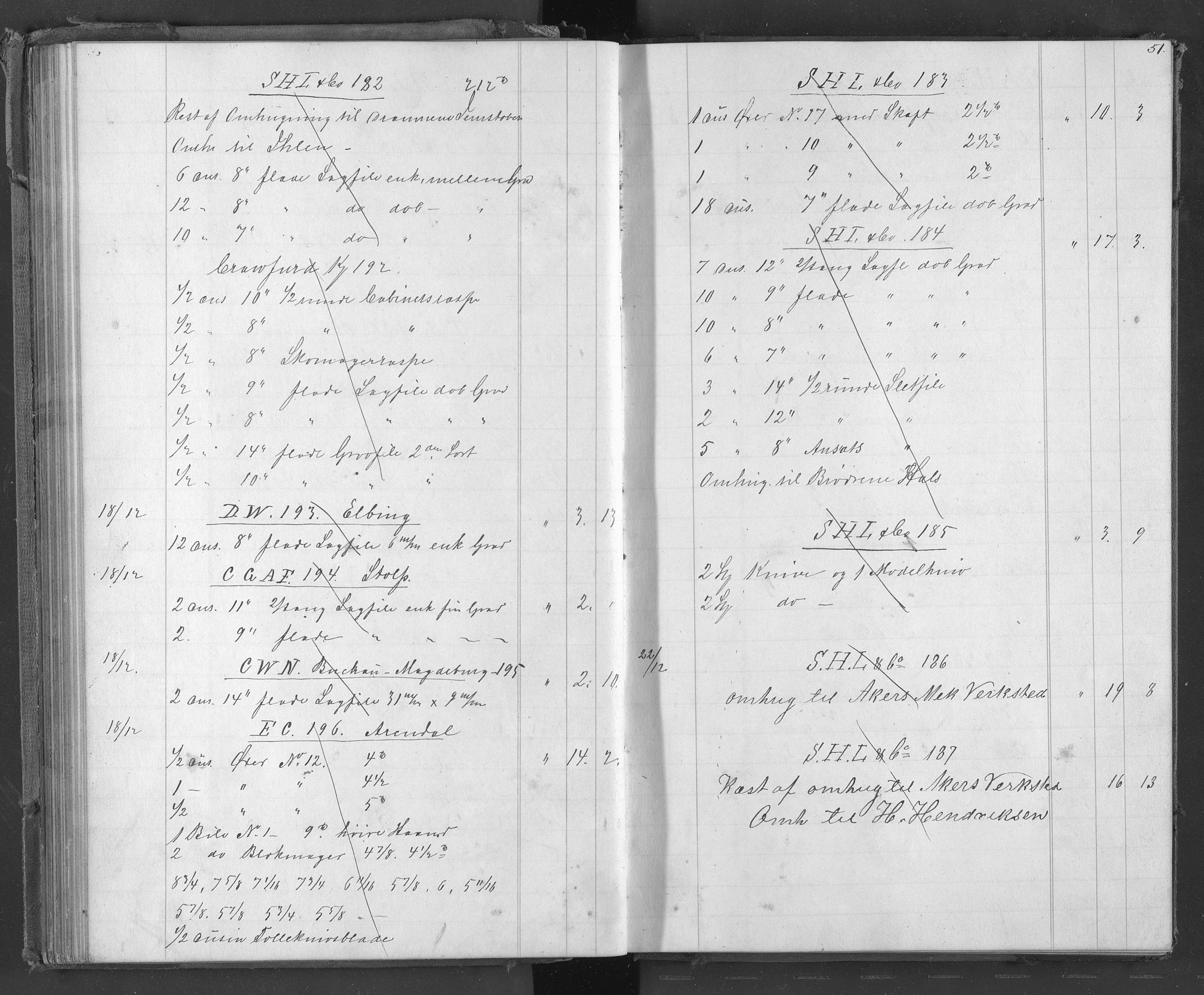 Egelands Jernverk, AAKS/PA-1907/01/L0056: Stålkontobok, 1873-1877, p. 51