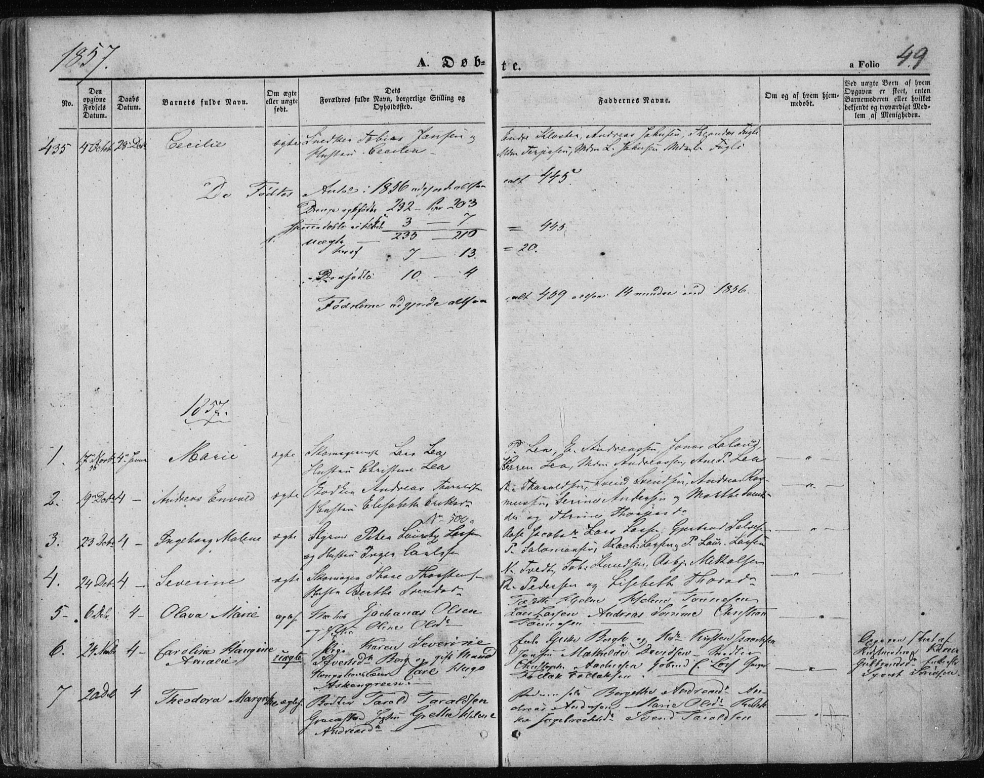 Domkirken sokneprestkontor, SAST/A-101812/001/30/30BA/L0017: Parish register (official) no. A 16, 1855-1867, p. 49