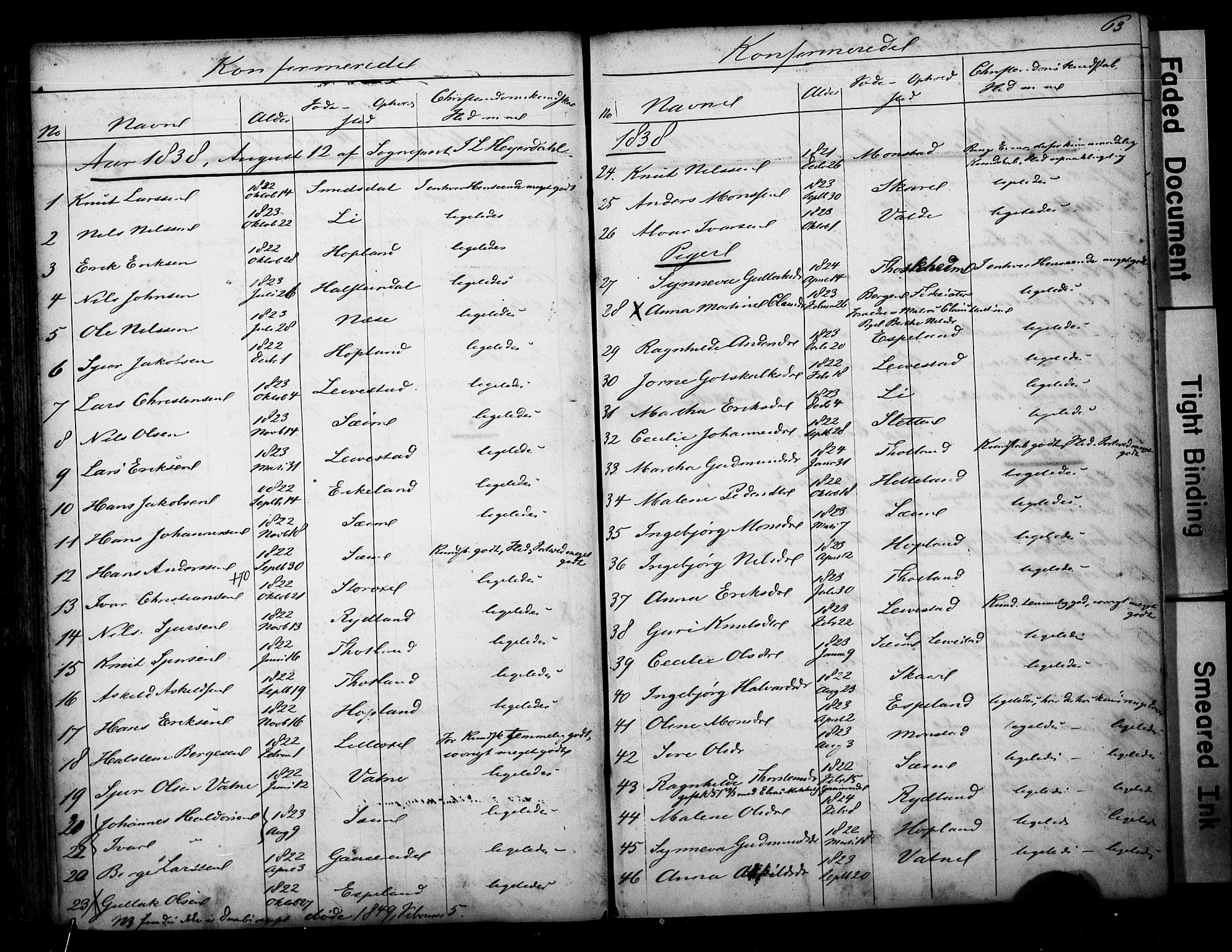 Alversund Sokneprestembete, SAB/A-73901/H/Ha/Hab: Parish register (copy) no. D 1, 1800-1870, p. 63