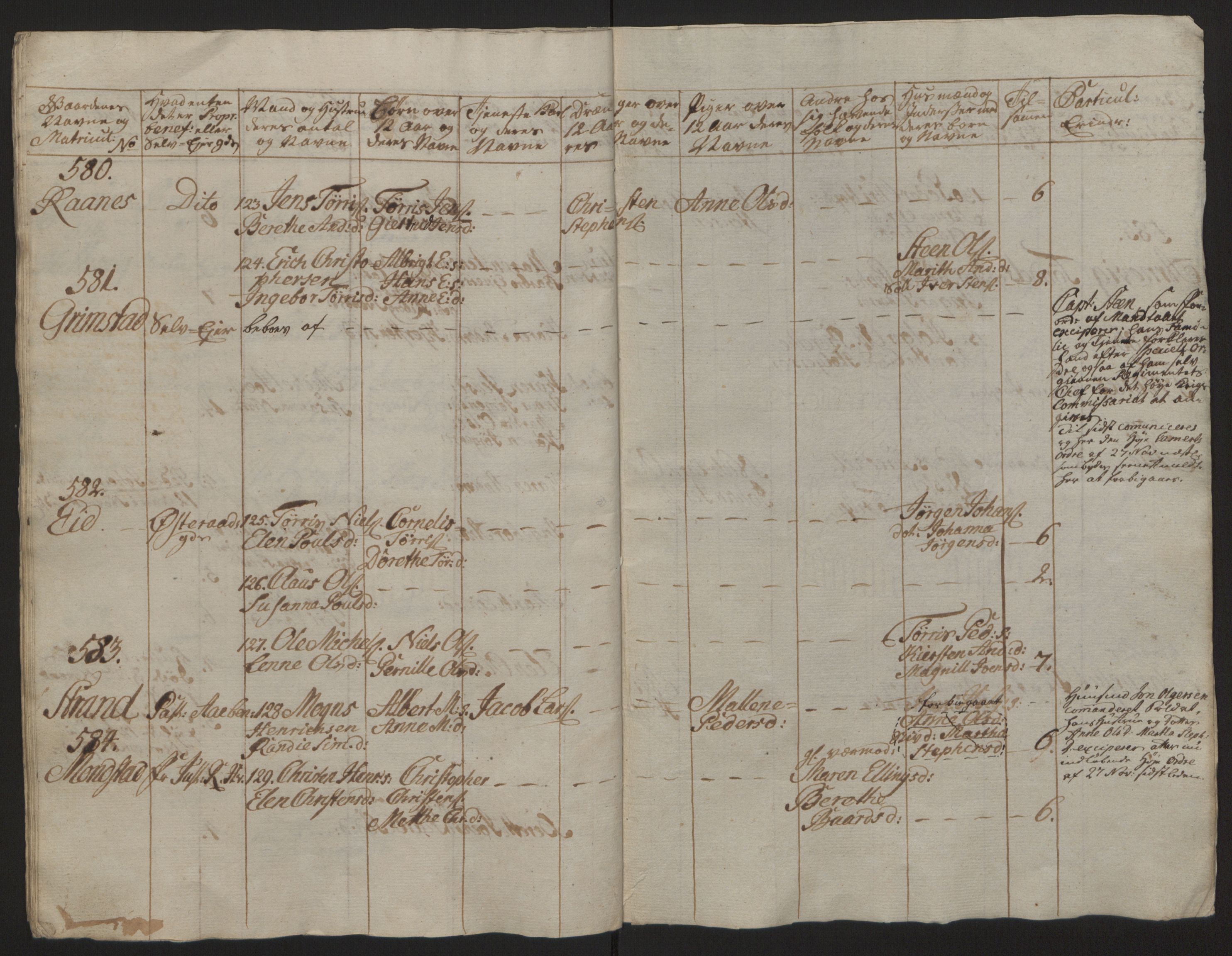 Rentekammeret inntil 1814, Reviderte regnskaper, Fogderegnskap, RA/EA-4092/R57/L3930: Ekstraskatten Fosen, 1762-1763, p. 432