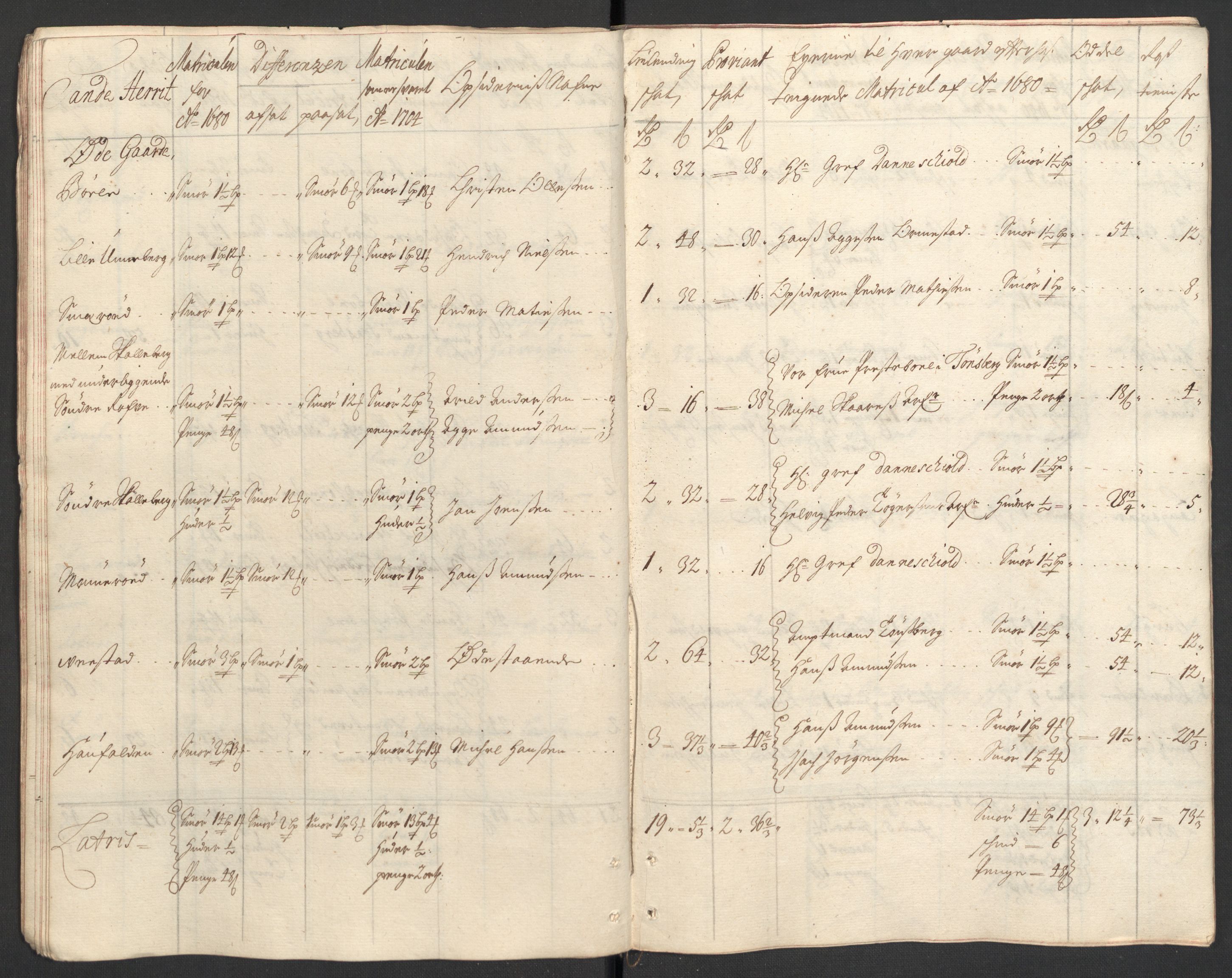 Rentekammeret inntil 1814, Reviderte regnskaper, Fogderegnskap, AV/RA-EA-4092/R33/L1978: Fogderegnskap Larvik grevskap, 1704-1705, p. 33