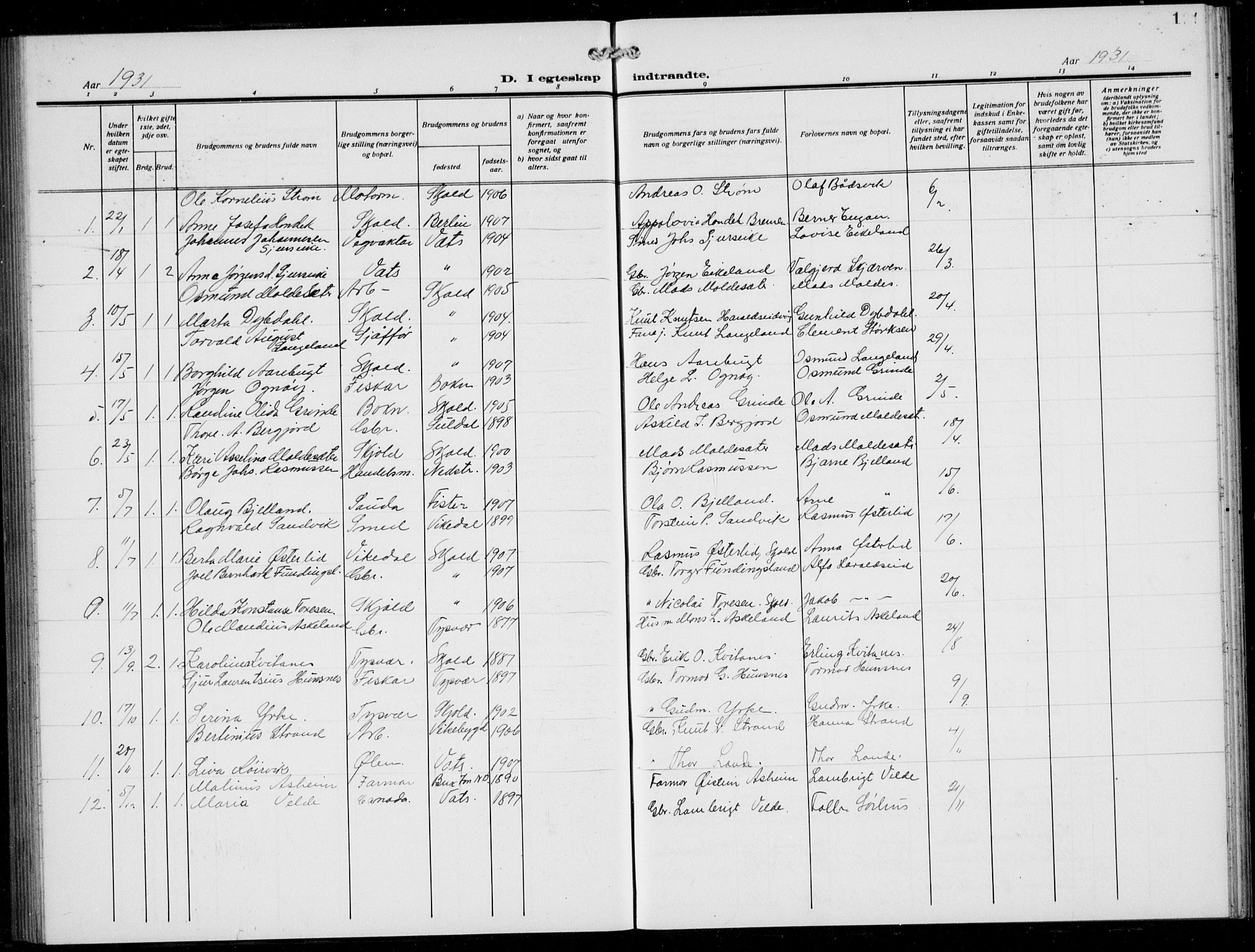 Skjold sokneprestkontor, SAST/A-101847/H/Ha/Hab/L0010: Parish register (copy) no. B 10, 1921-1941, p. 101