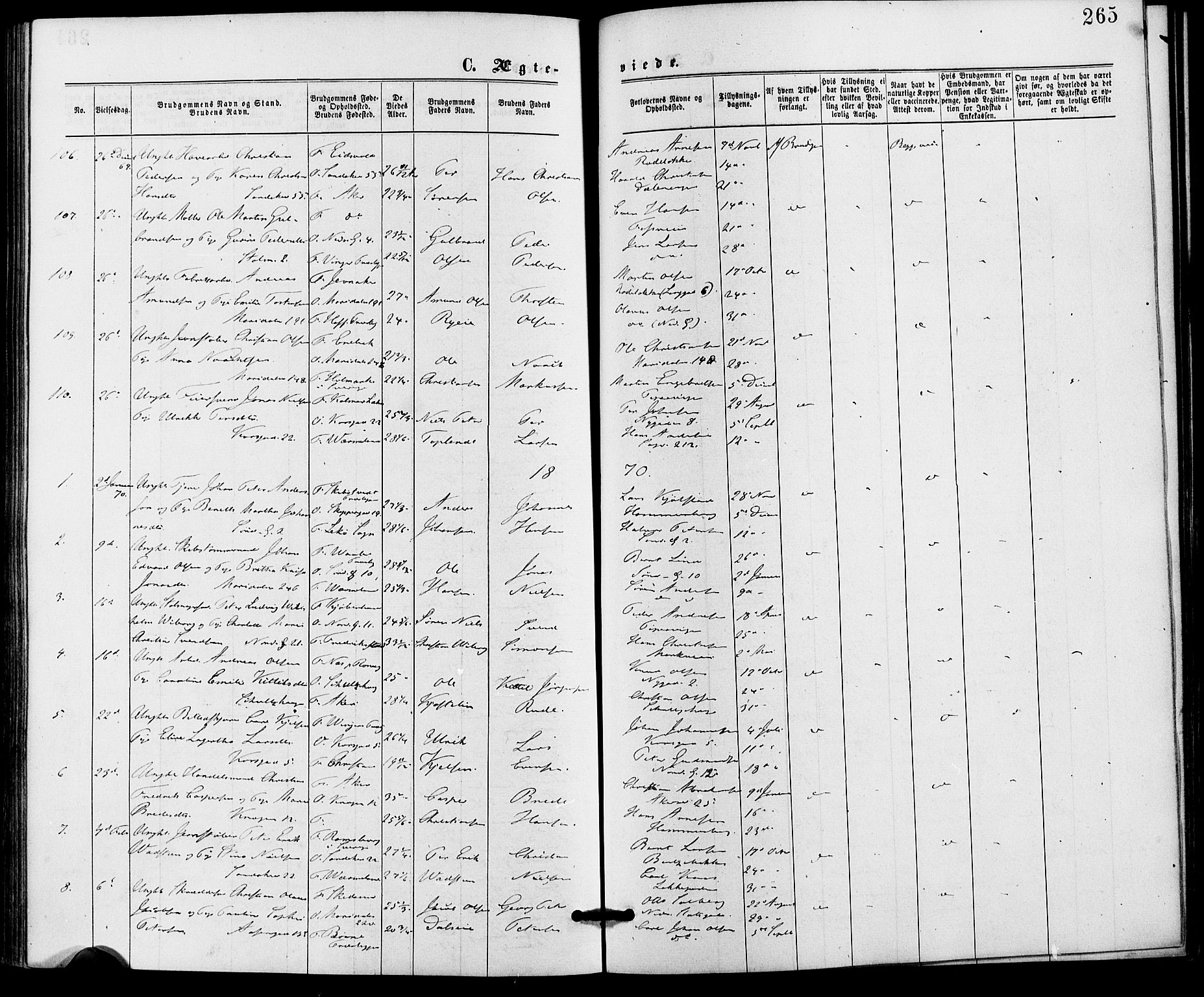 Gamle Aker prestekontor Kirkebøker, SAO/A-10617a/G/L0003: Parish register (copy) no. 3, 1869-1874, p. 265