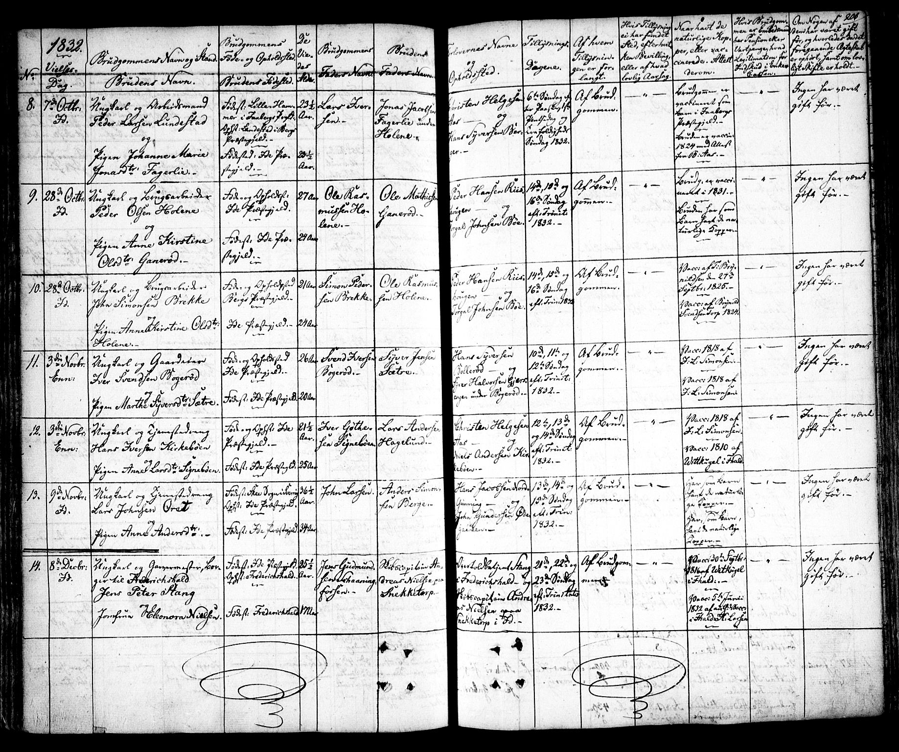 Idd prestekontor Kirkebøker, AV/SAO-A-10911/F/Fc/L0003: Parish register (official) no. III 3, 1832-1847, p. 206