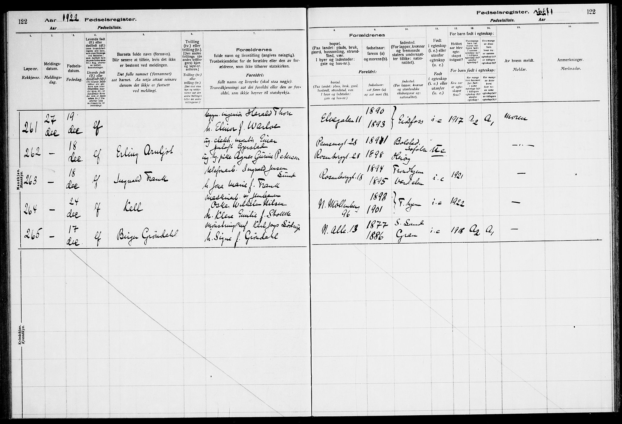 Ministerialprotokoller, klokkerbøker og fødselsregistre - Sør-Trøndelag, AV/SAT-A-1456/600/L0003: Birth register no. 600.II.4.2, 1920-1924, p. 122