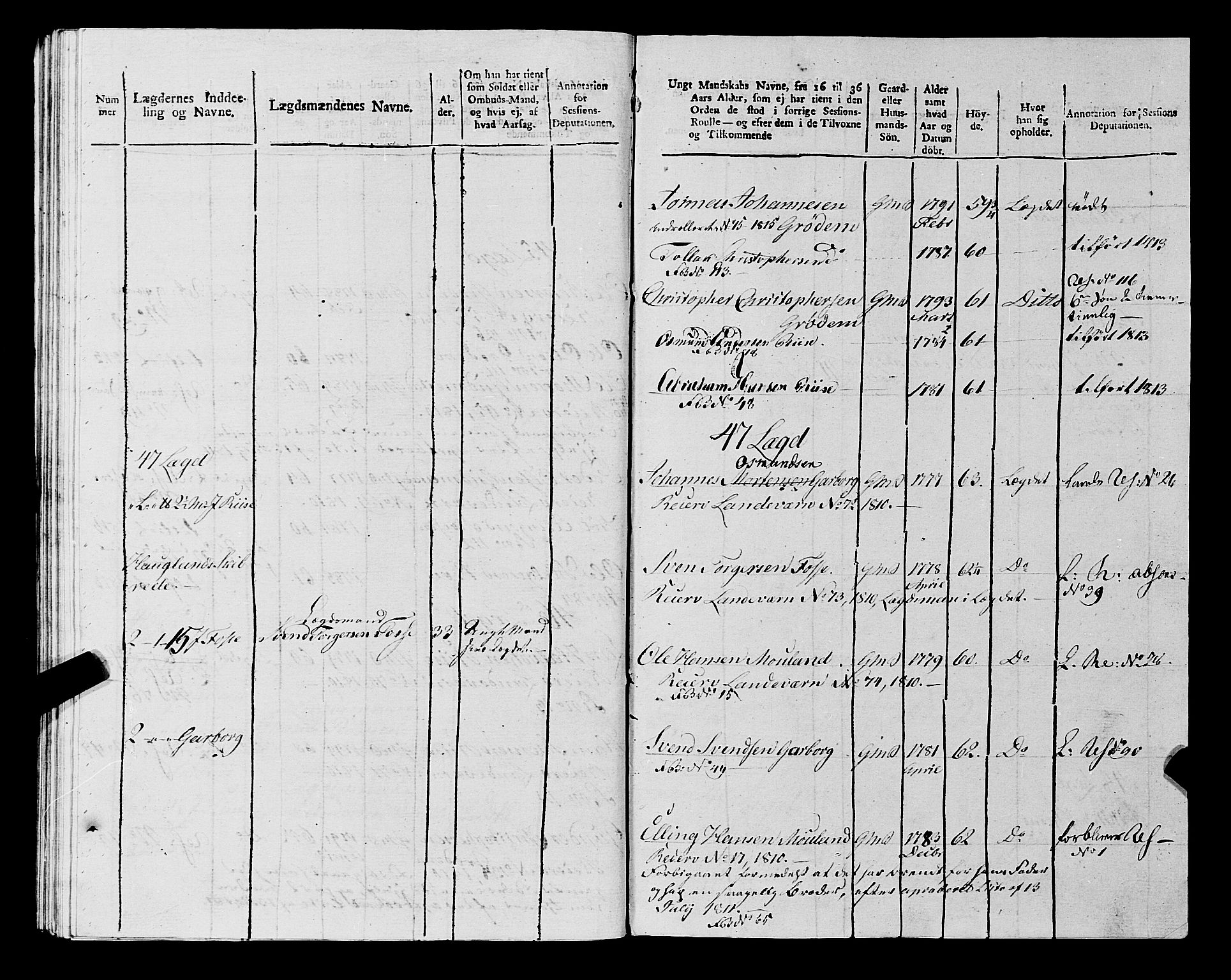 Fylkesmannen i Rogaland, AV/SAST-A-101928/99/3/325/325CA, 1655-1832, p. 10658