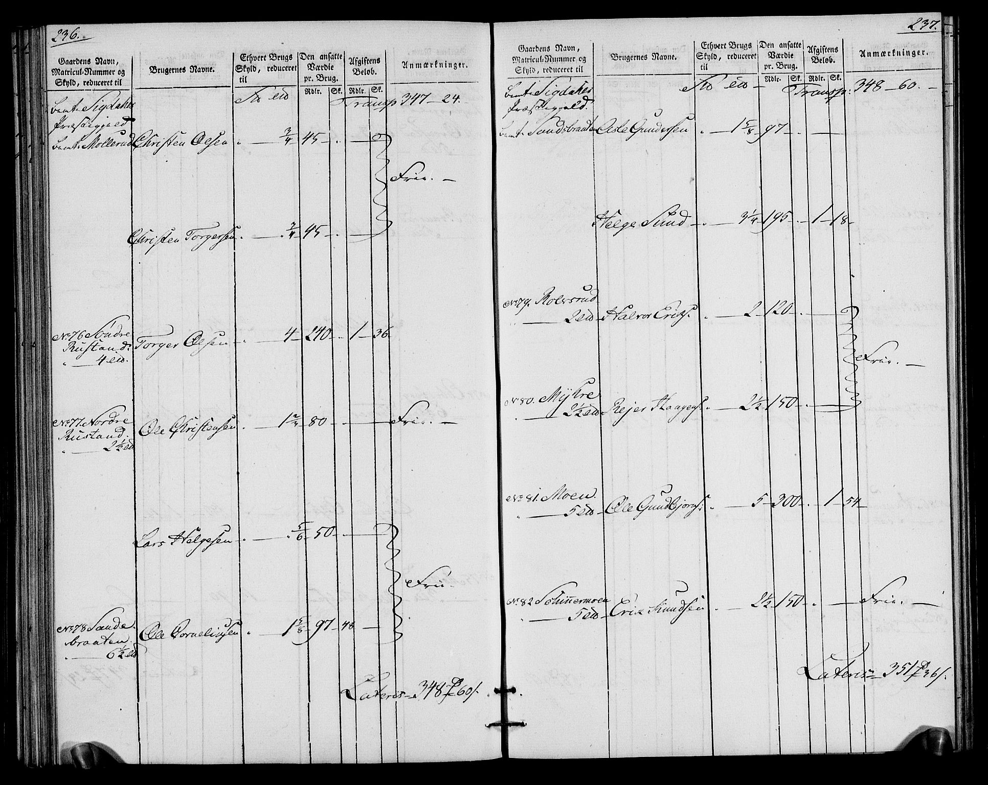 Rentekammeret inntil 1814, Realistisk ordnet avdeling, AV/RA-EA-4070/N/Ne/Nea/L0065: Buskerud fogderi. Oppebørselsregister for Eiker, Modum og Sigdal prestegjeld, 1803-1804, p. 122