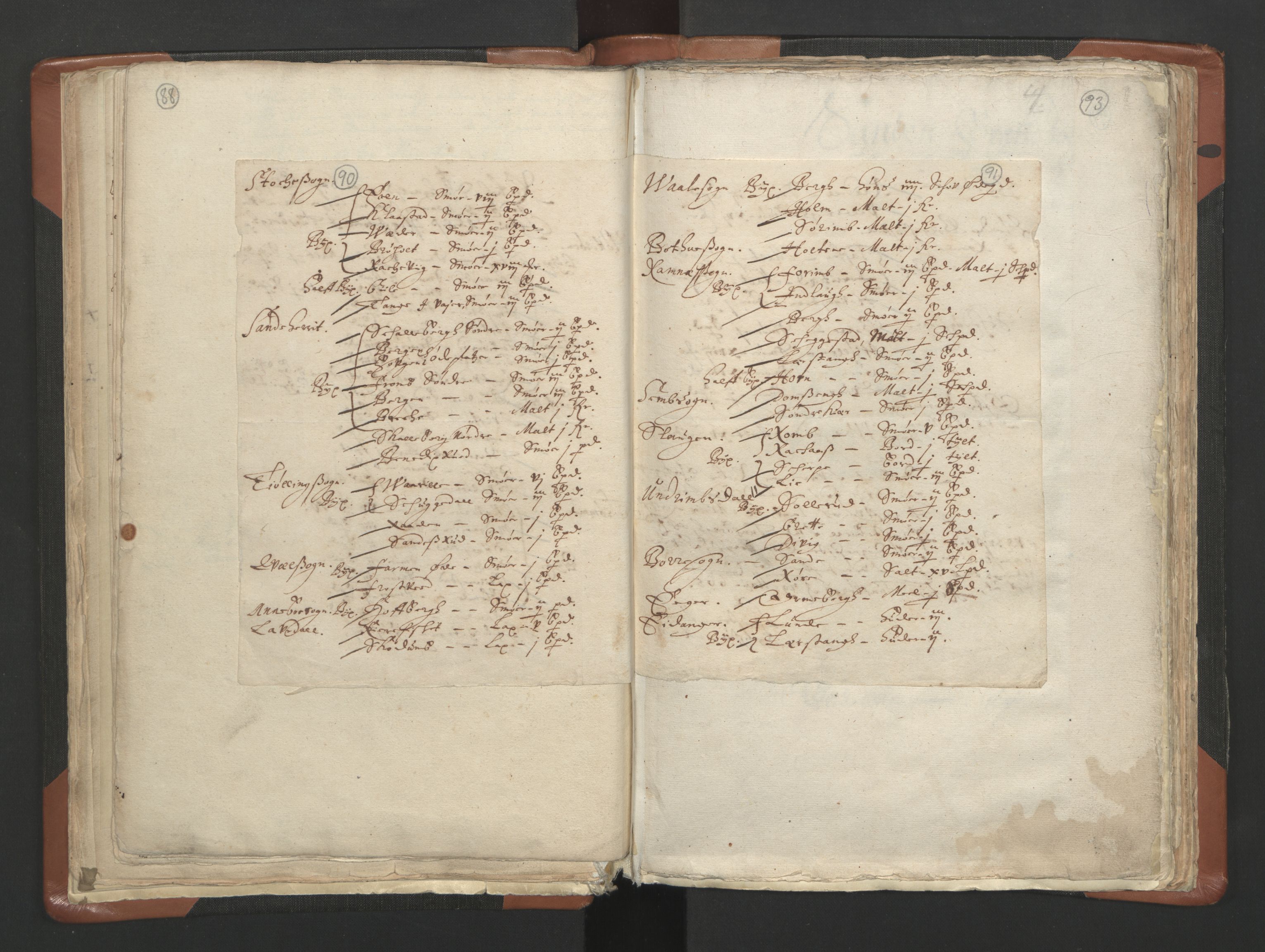 RA, Vicar's Census 1664-1666, no. 10: Tønsberg deanery, 1664-1666, p. 90-91
