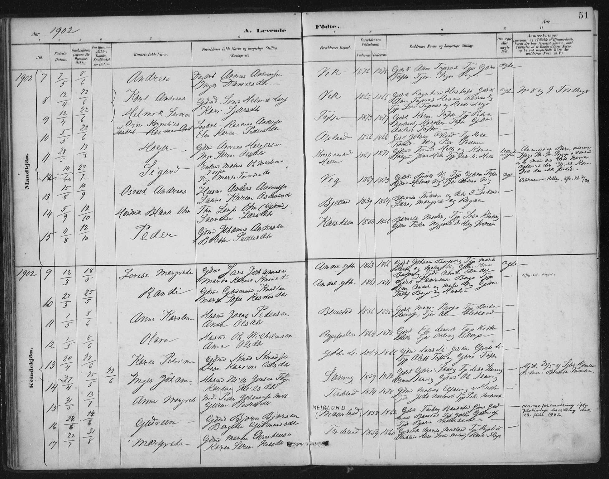 Nedstrand sokneprestkontor, AV/SAST-A-101841/01/IV: Parish register (official) no. A 12, 1887-1915, p. 51