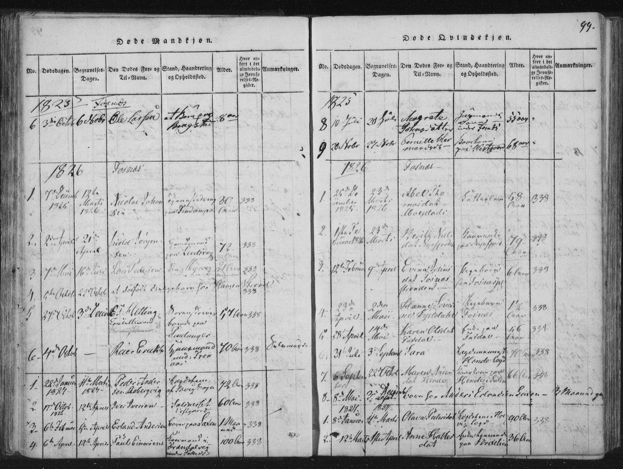 Ministerialprotokoller, klokkerbøker og fødselsregistre - Nord-Trøndelag, SAT/A-1458/773/L0609: Parish register (official) no. 773A03 /1, 1815-1830, p. 99