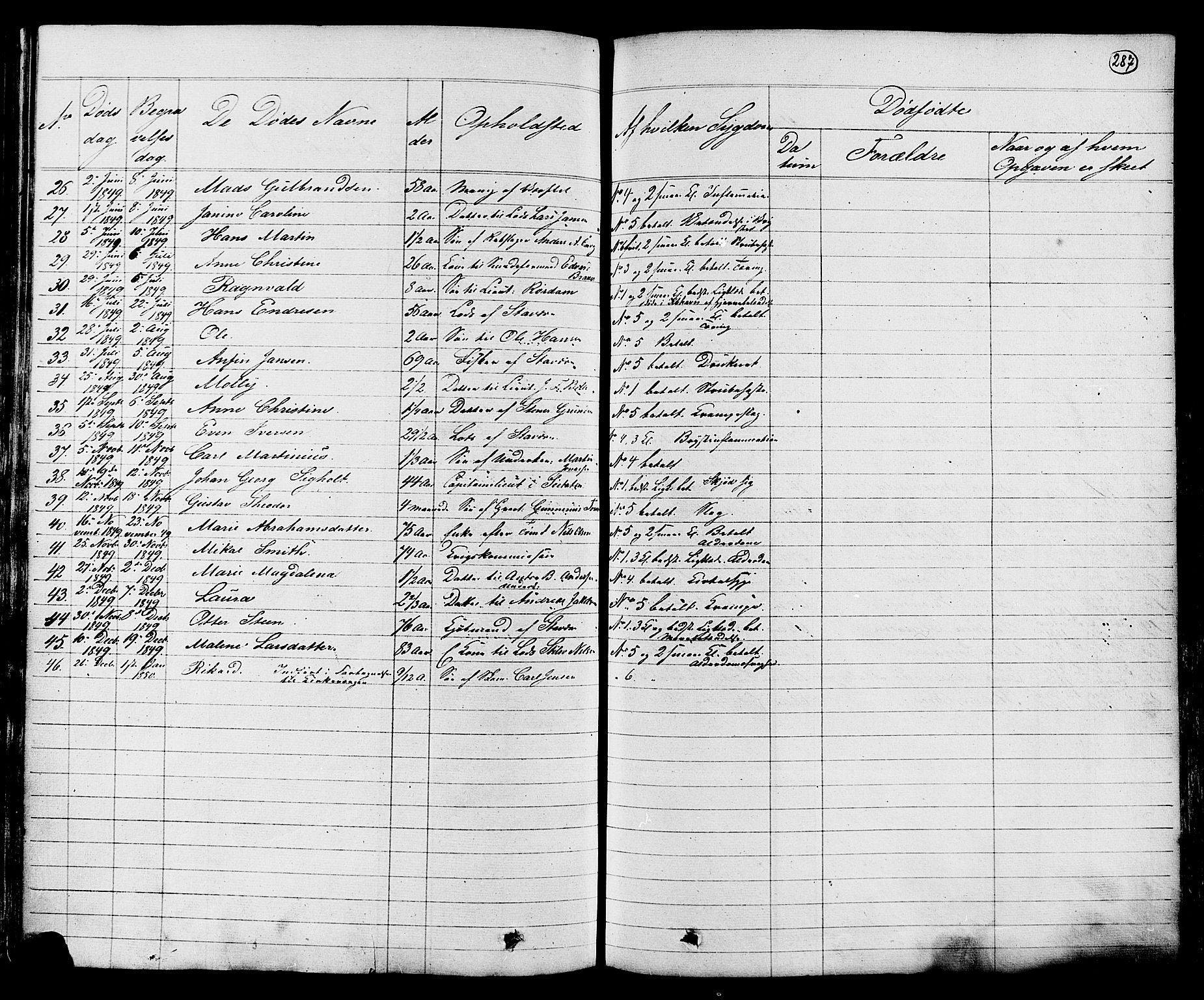 Stavern kirkebøker, AV/SAKO-A-318/G/Ga/L0002: Parish register (copy) no. 2, 1839-1909, p. 287