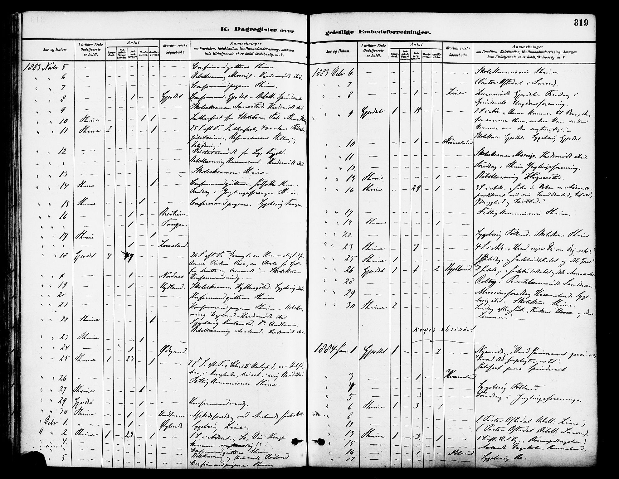 Lye sokneprestkontor, AV/SAST-A-101794/001/30BA/L0009: Parish register (official) no. A 8, 1881-1892, p. 319