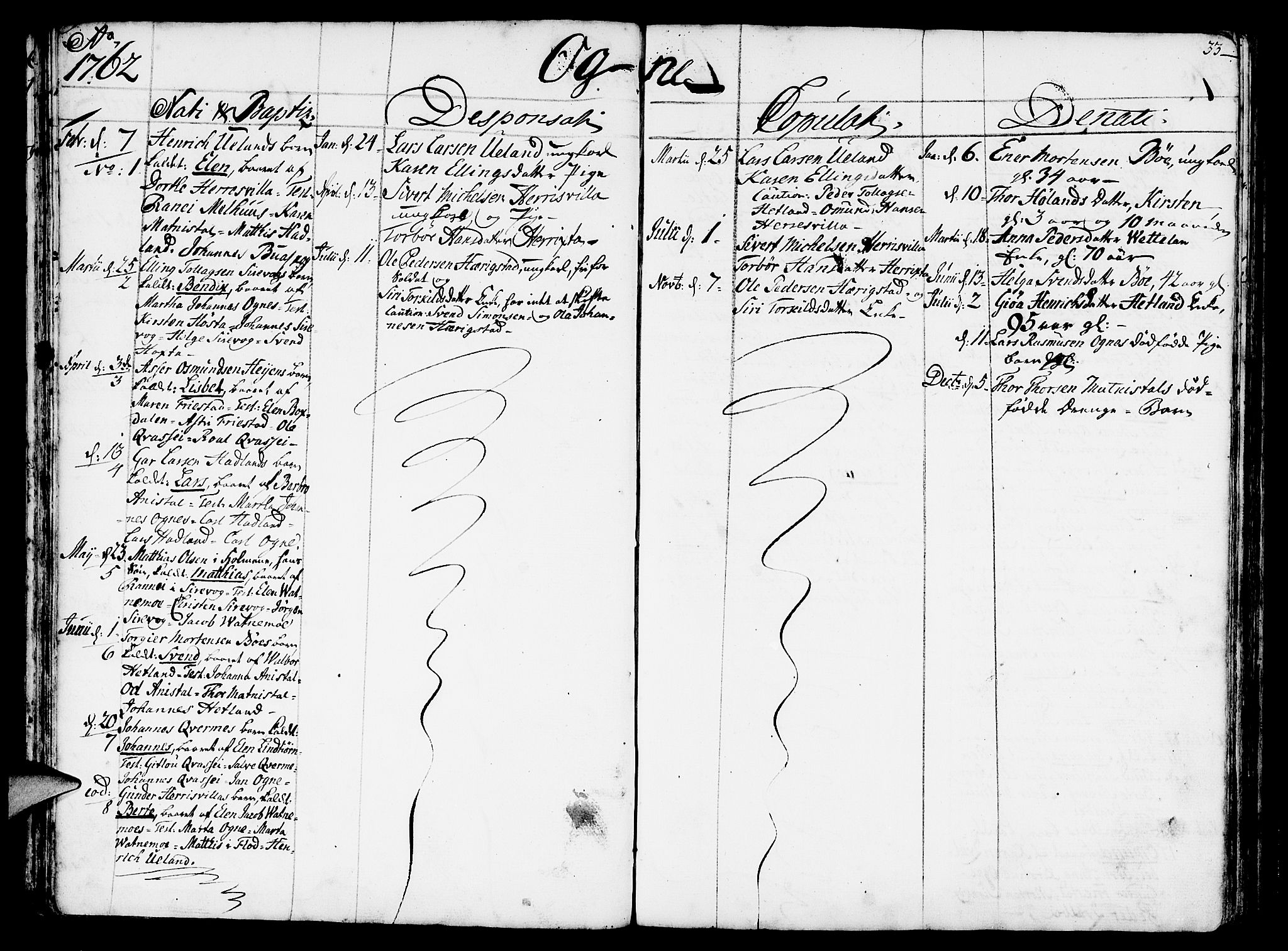 Eigersund sokneprestkontor, AV/SAST-A-101807/S08/L0003: Parish register (official) no. A 3, 1758-1775, p. 33