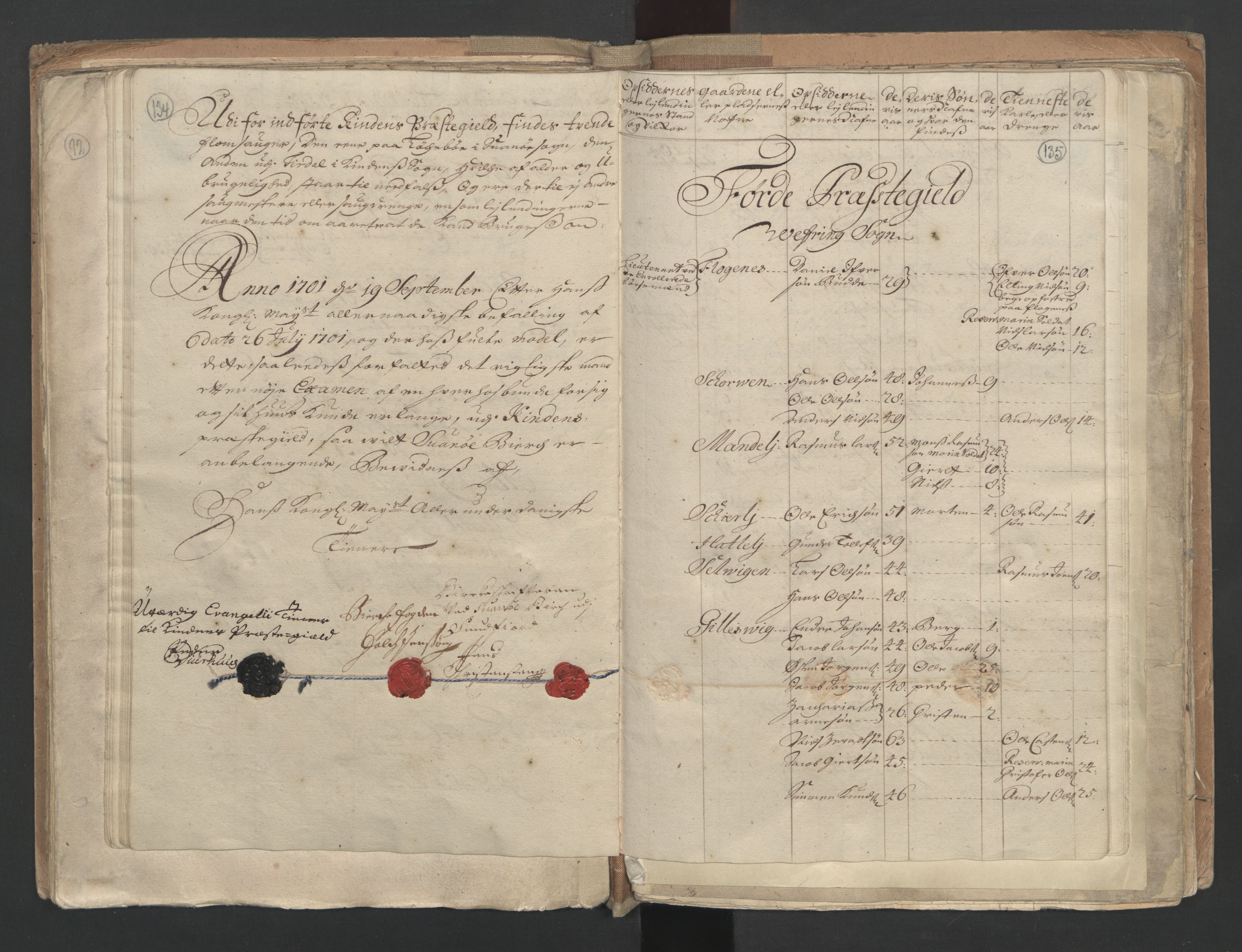 RA, Census (manntall) 1701, no. 9: Sunnfjord fogderi, Nordfjord fogderi and Svanø birk, 1701, p. 134-135