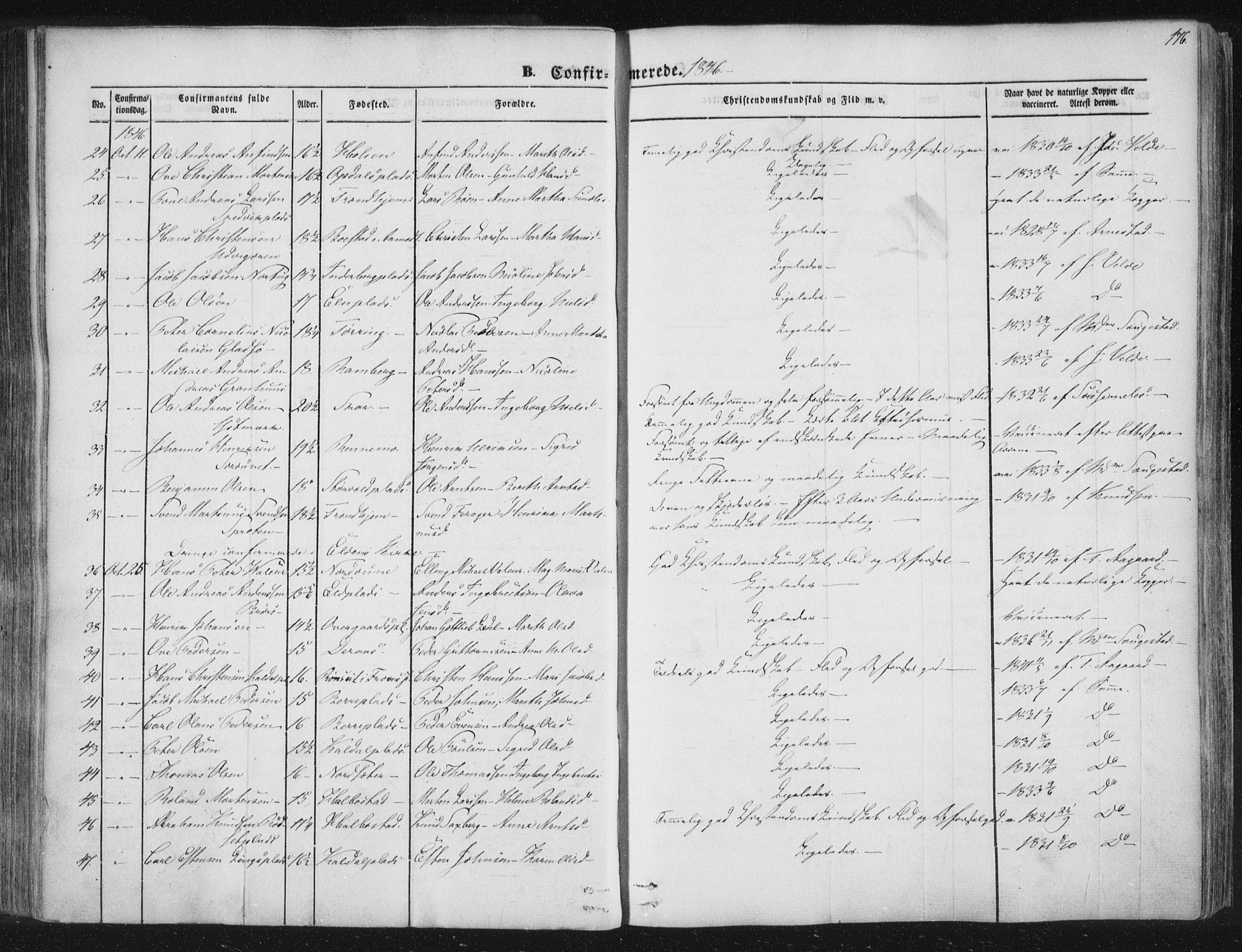Ministerialprotokoller, klokkerbøker og fødselsregistre - Nord-Trøndelag, SAT/A-1458/741/L0392: Parish register (official) no. 741A06, 1836-1848, p. 176