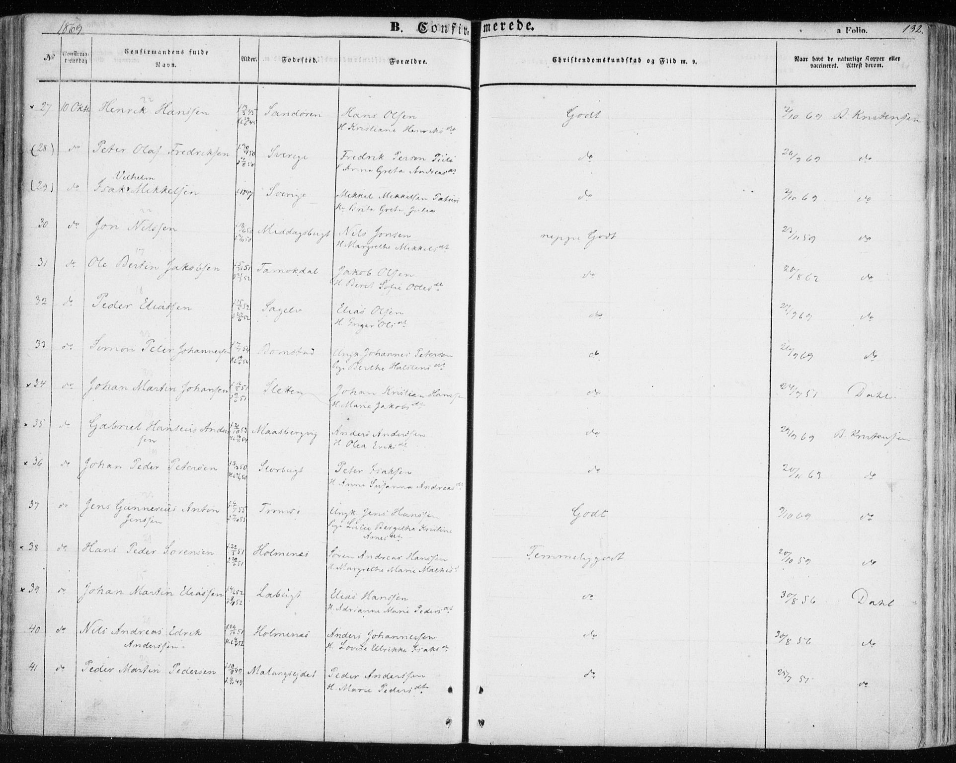 Balsfjord sokneprestembete, AV/SATØ-S-1303/G/Ga/L0003kirke: Parish register (official) no. 3, 1856-1870, p. 132