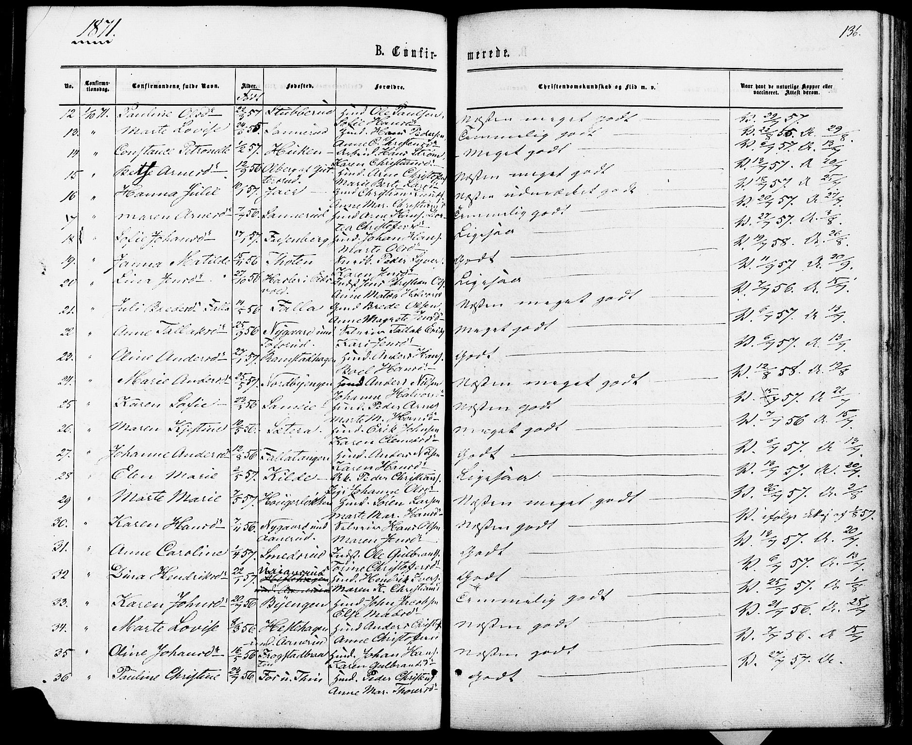 Fet prestekontor Kirkebøker, AV/SAO-A-10370a/F/Fa/L0013: Parish register (official) no. I 13, 1867-1877, p. 136